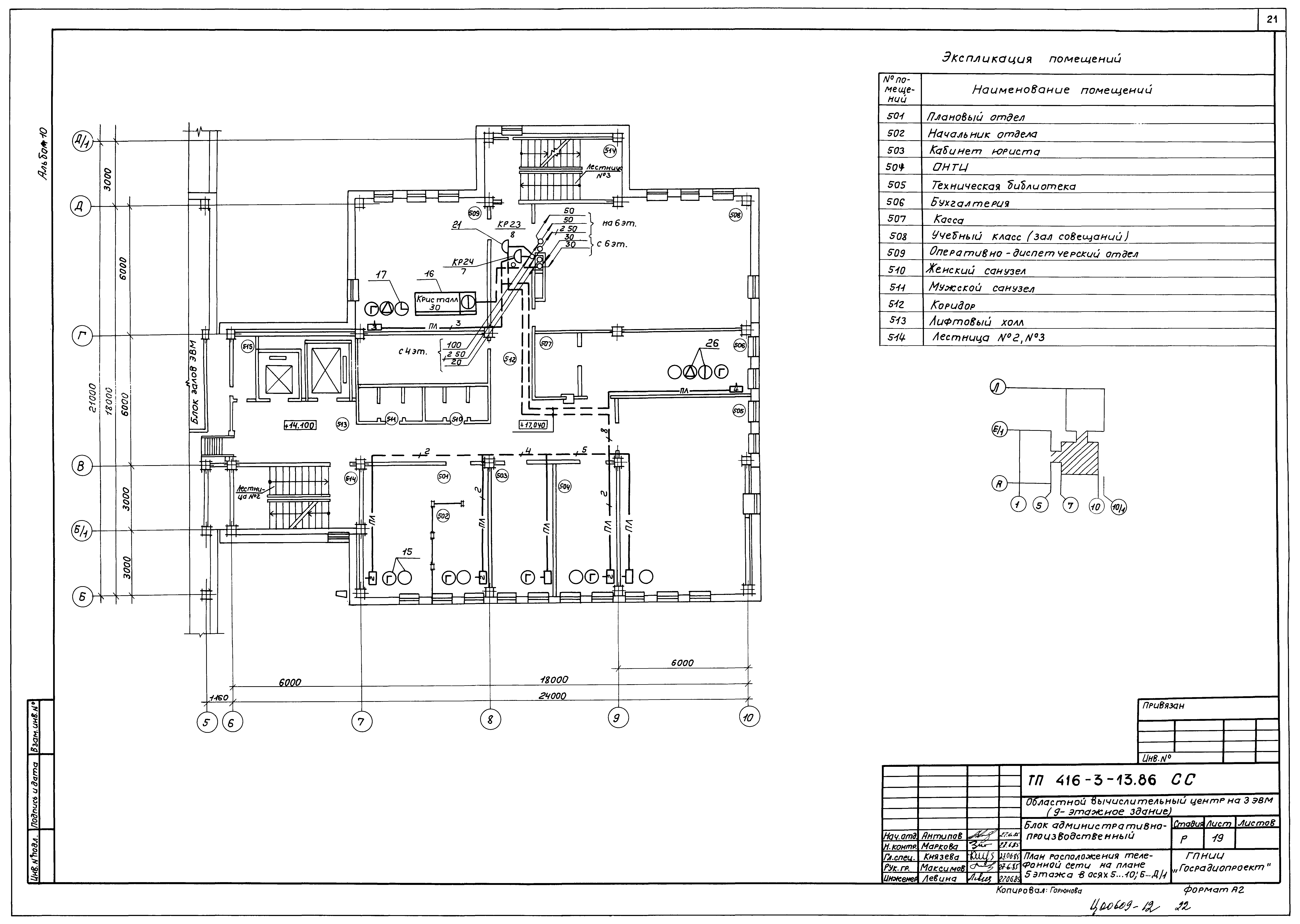 Типовой проект 416-3-13.86