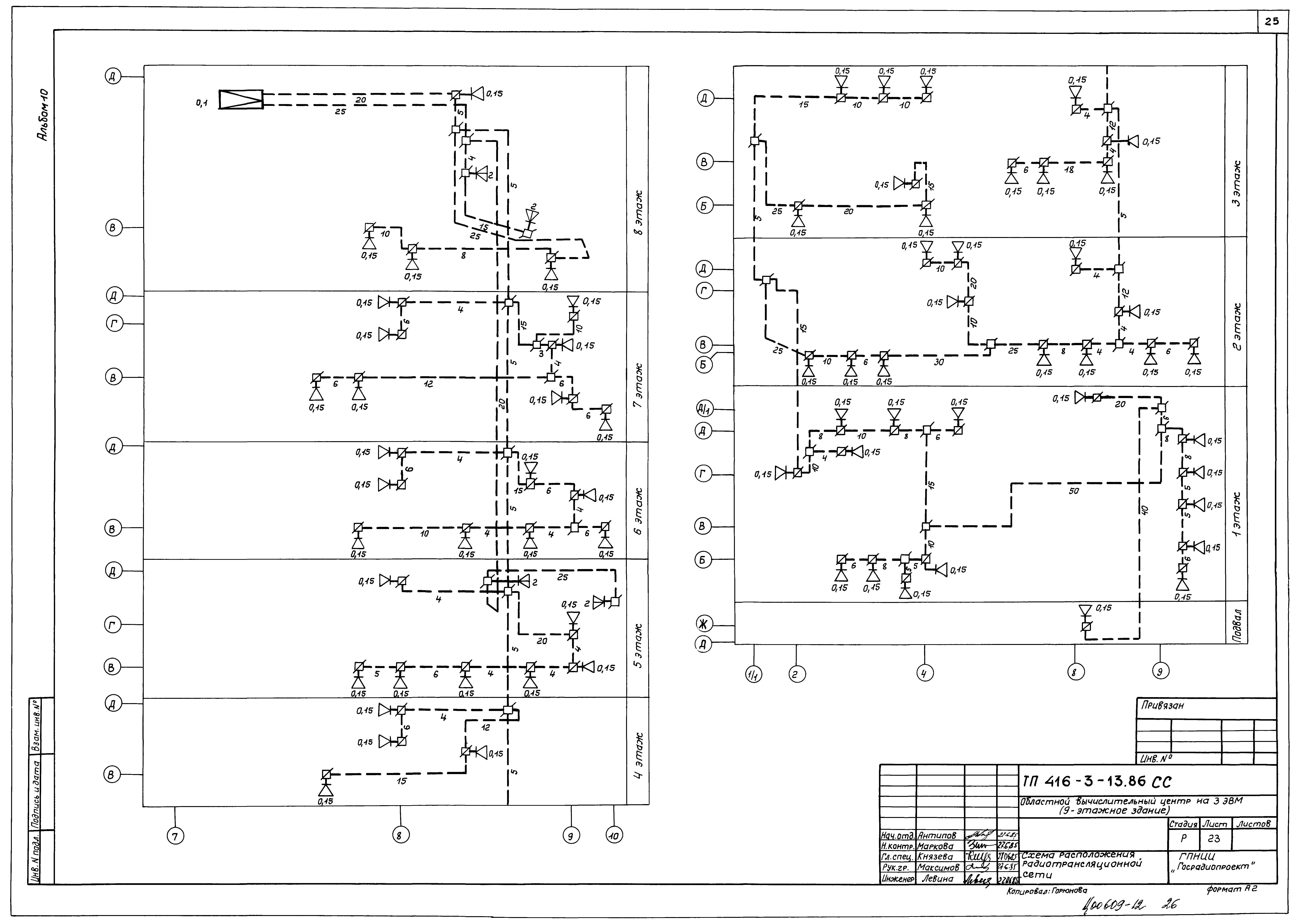 Типовой проект 416-3-13.86