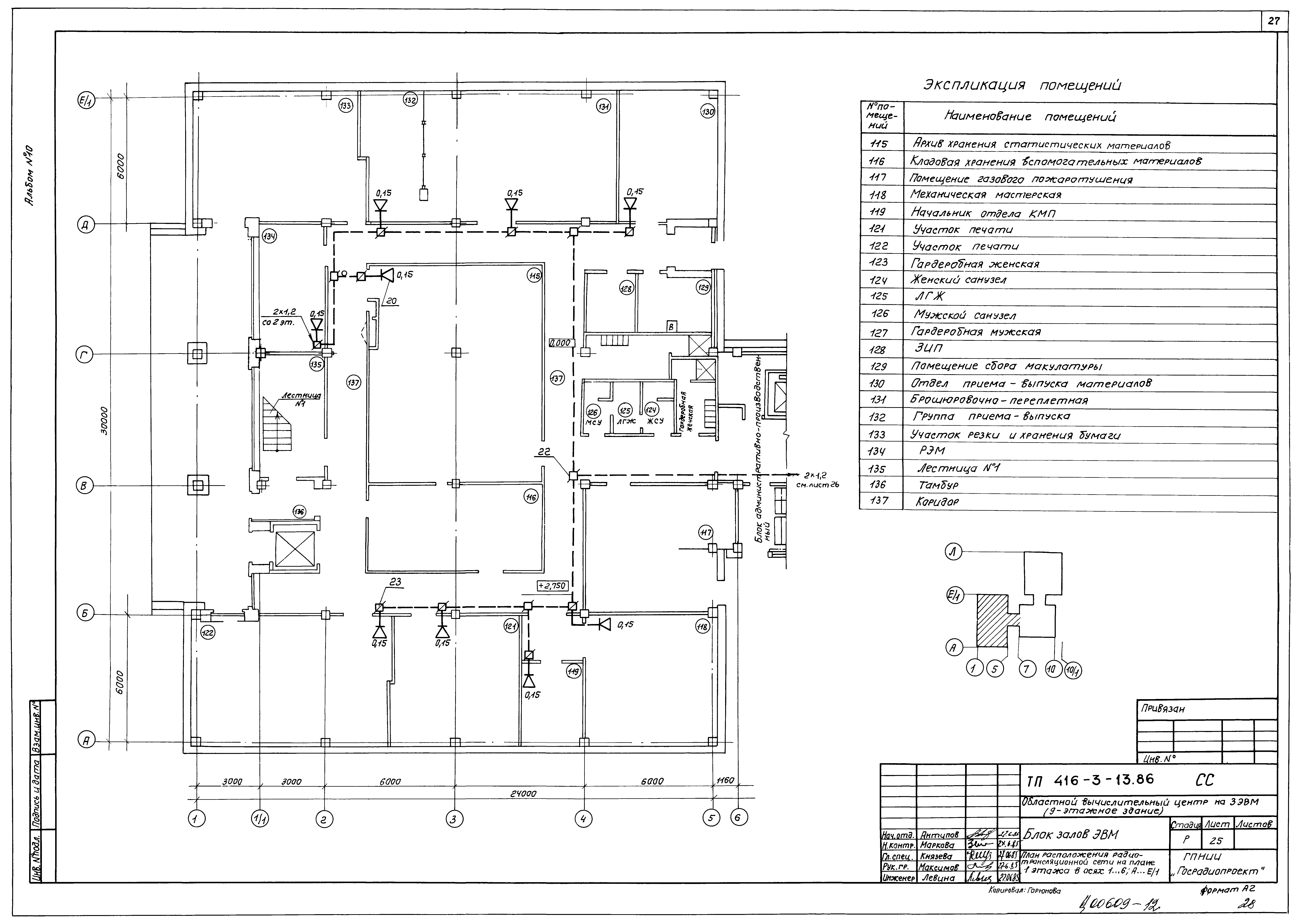 Типовой проект 416-3-13.86