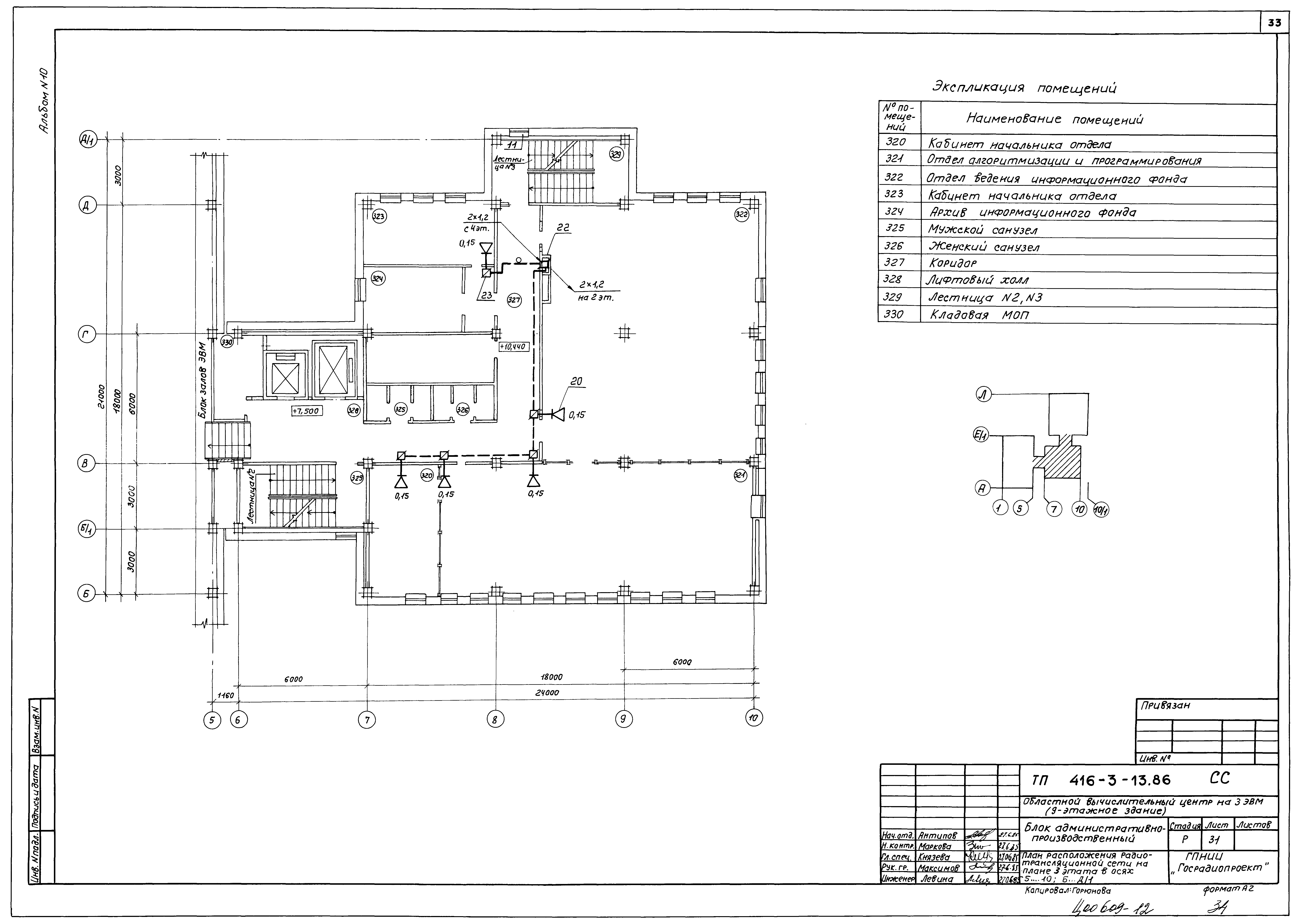 Типовой проект 416-3-13.86
