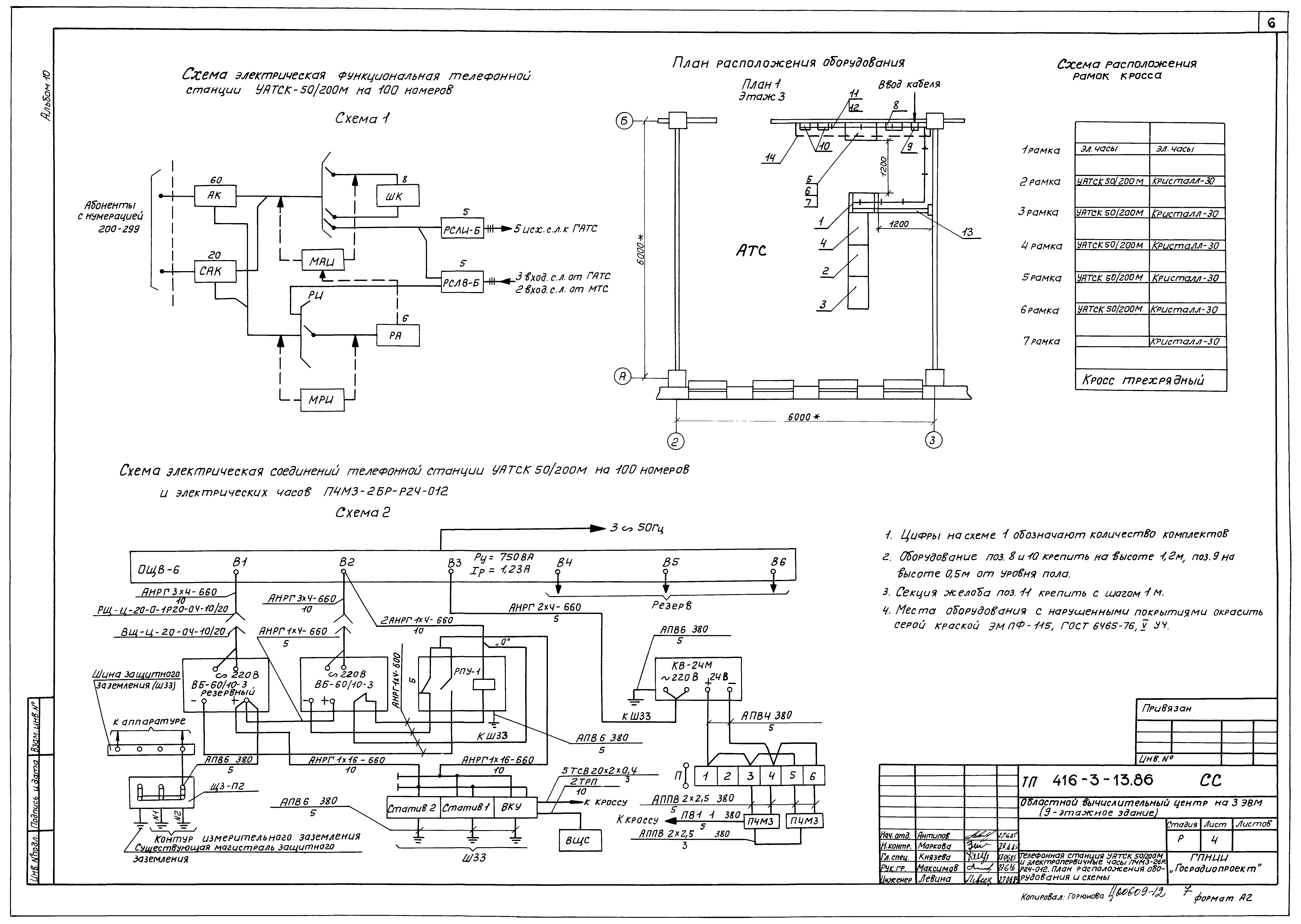 Типовой проект 416-3-13.86