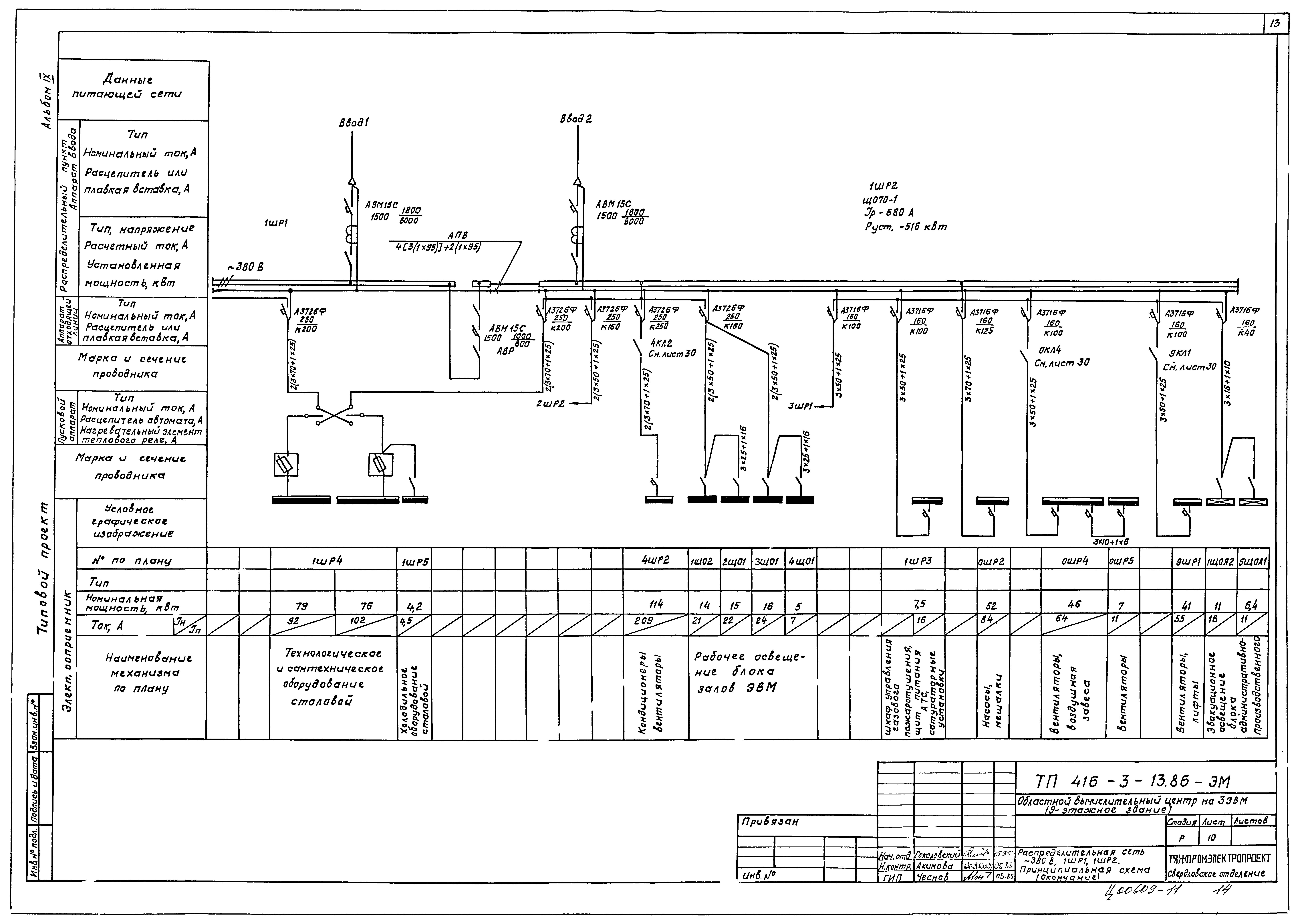 Типовой проект 416-3-13.86