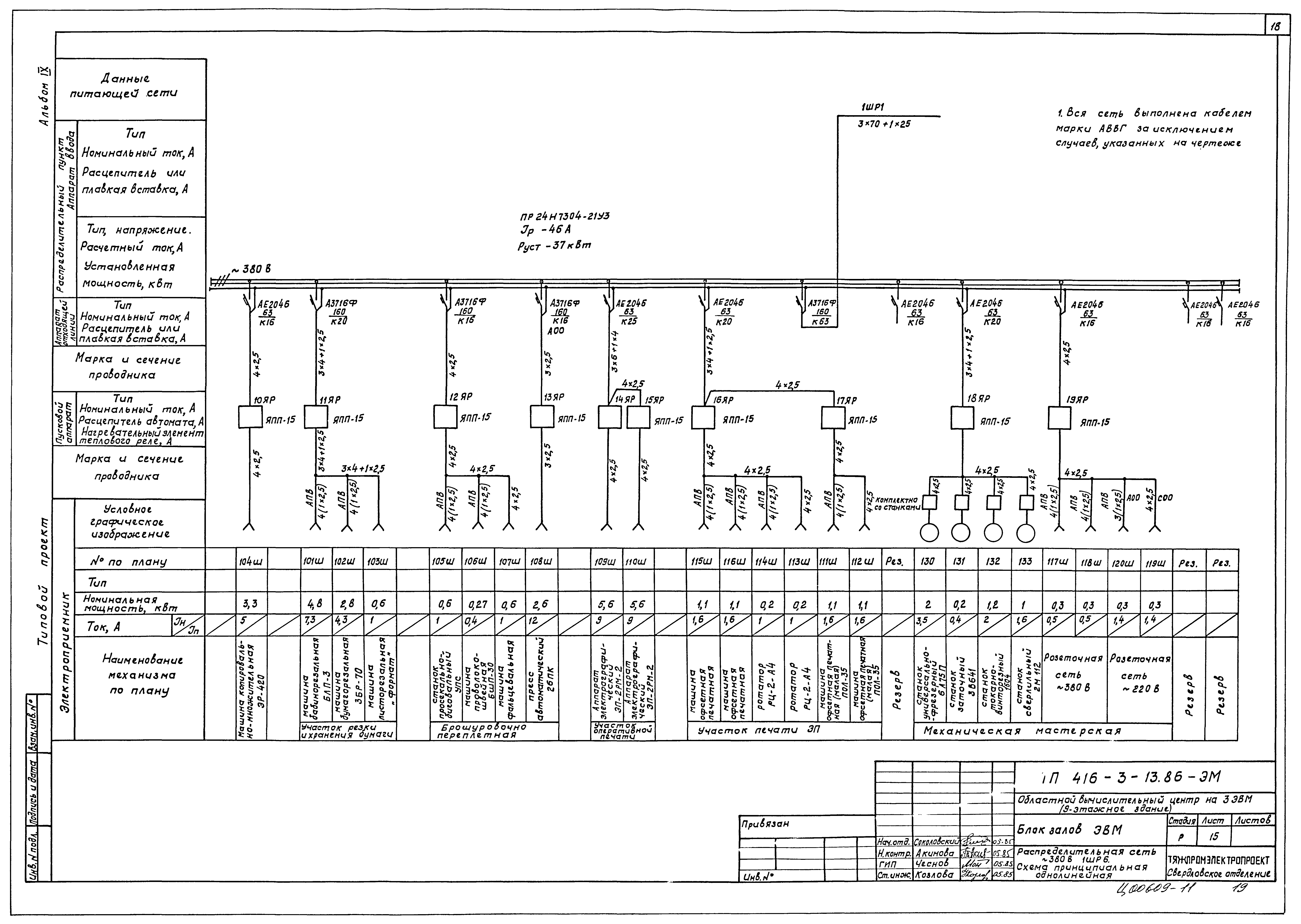Типовой проект 416-3-13.86