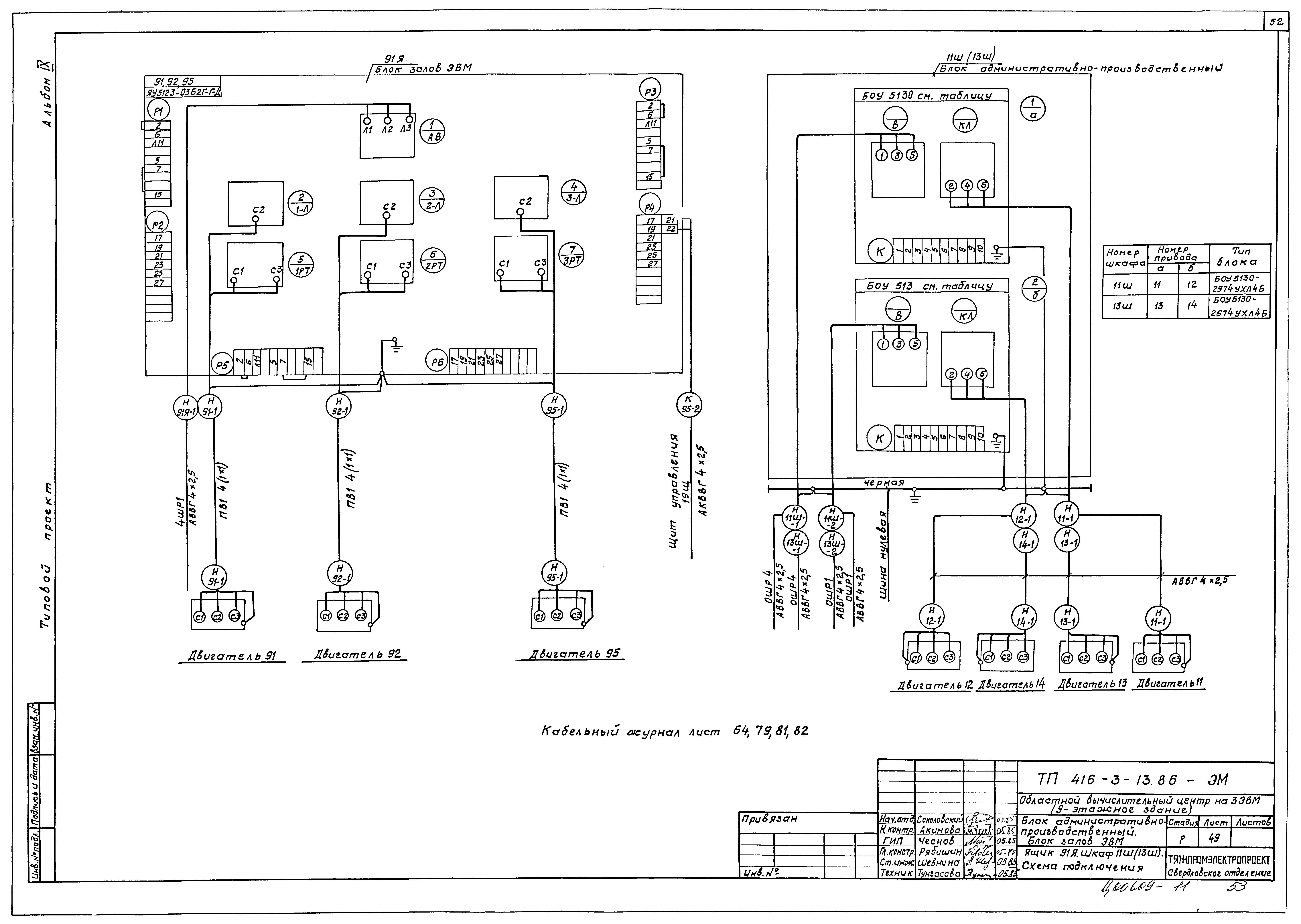 Типовой проект 416-3-13.86