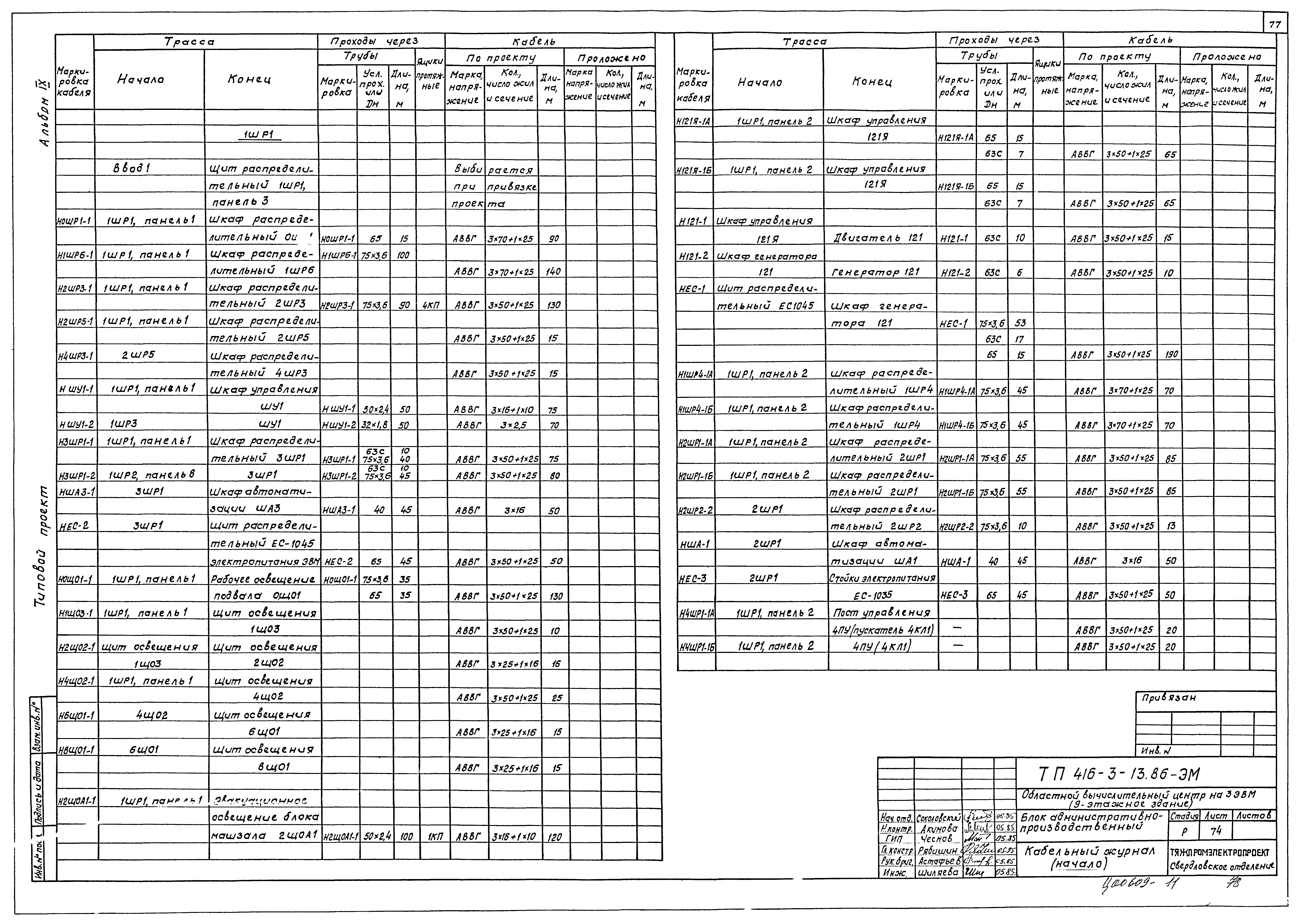 Типовой проект 416-3-13.86