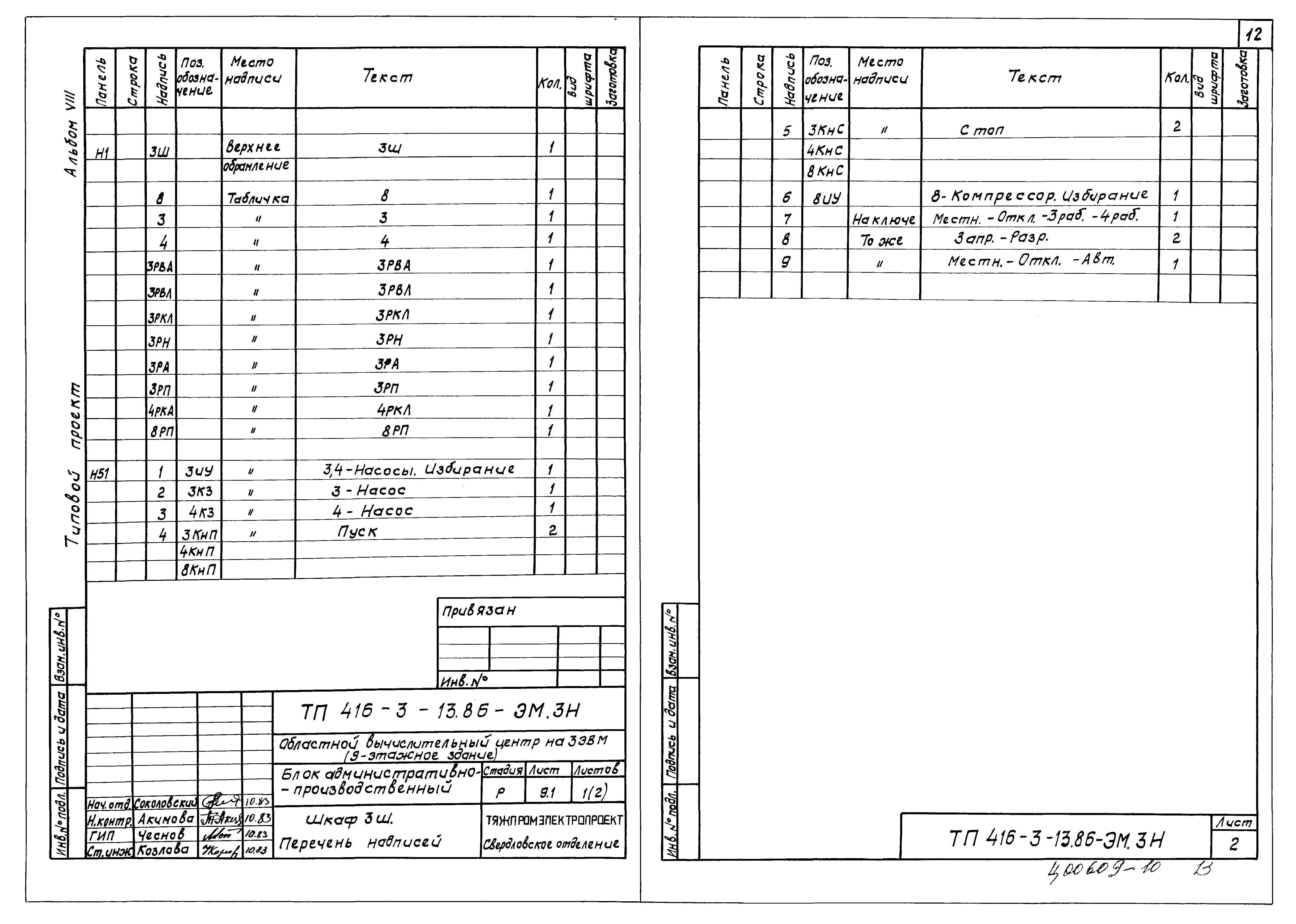 Типовой проект 416-3-13.86