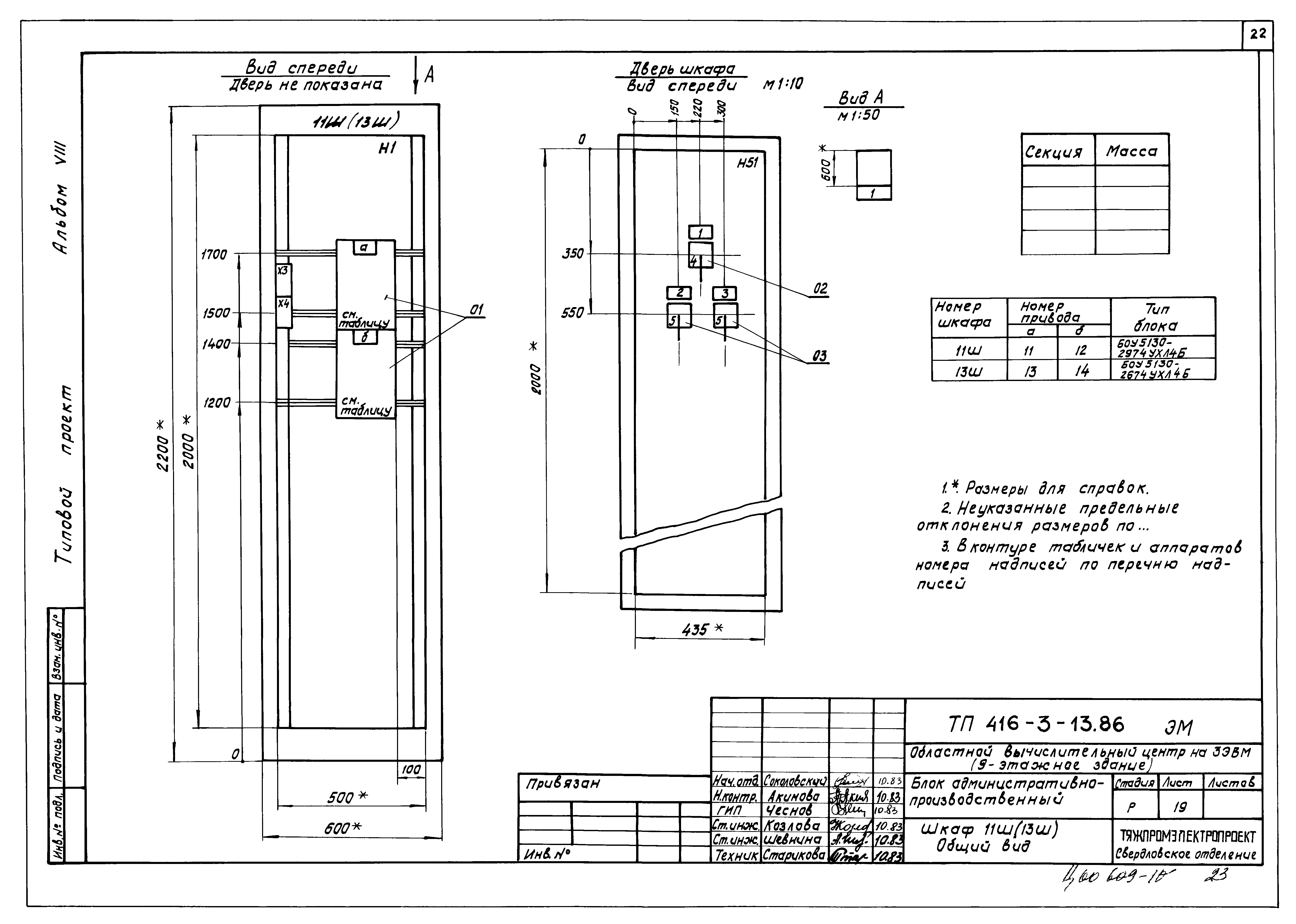 Типовой проект 416-3-13.86