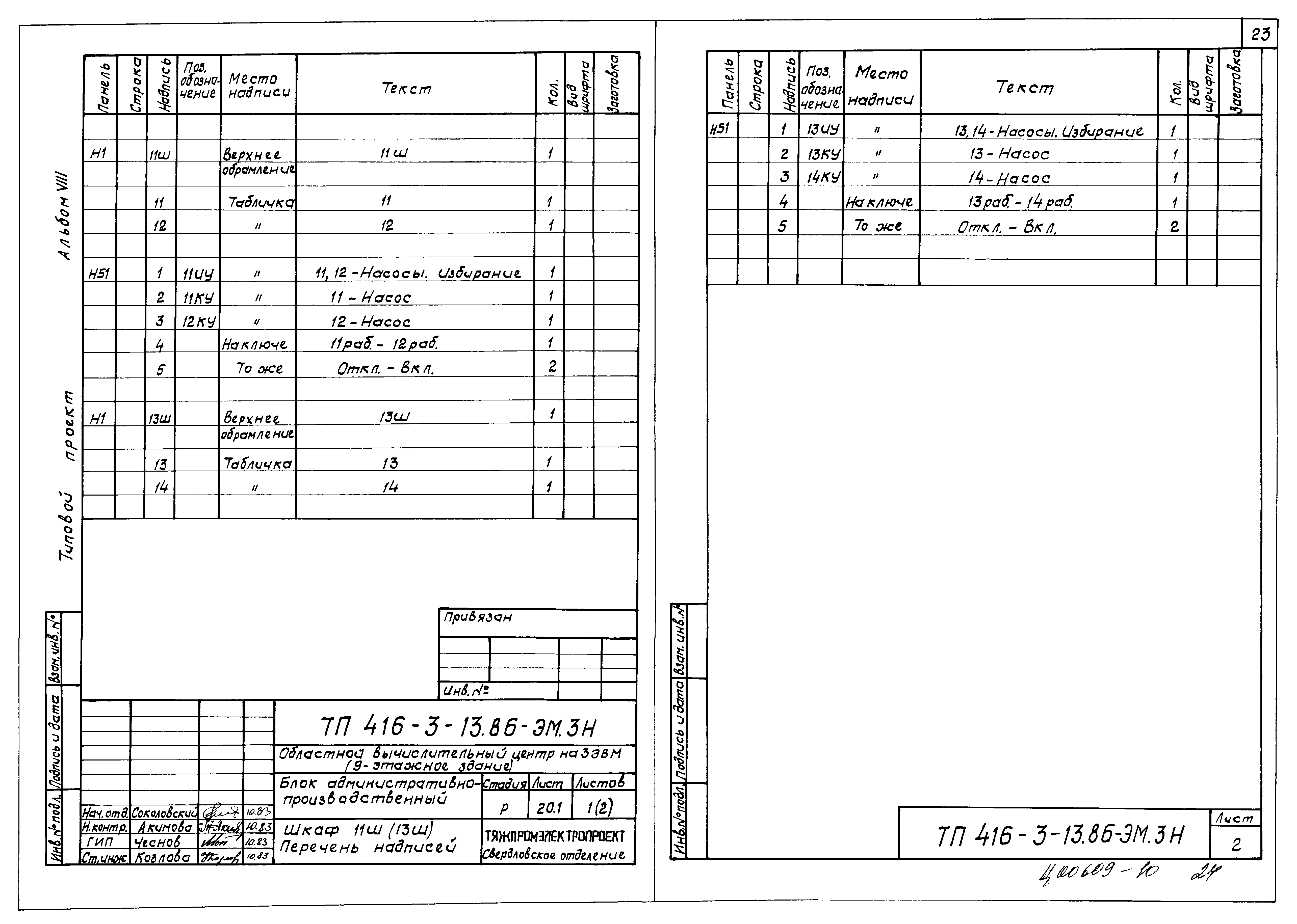 Типовой проект 416-3-13.86