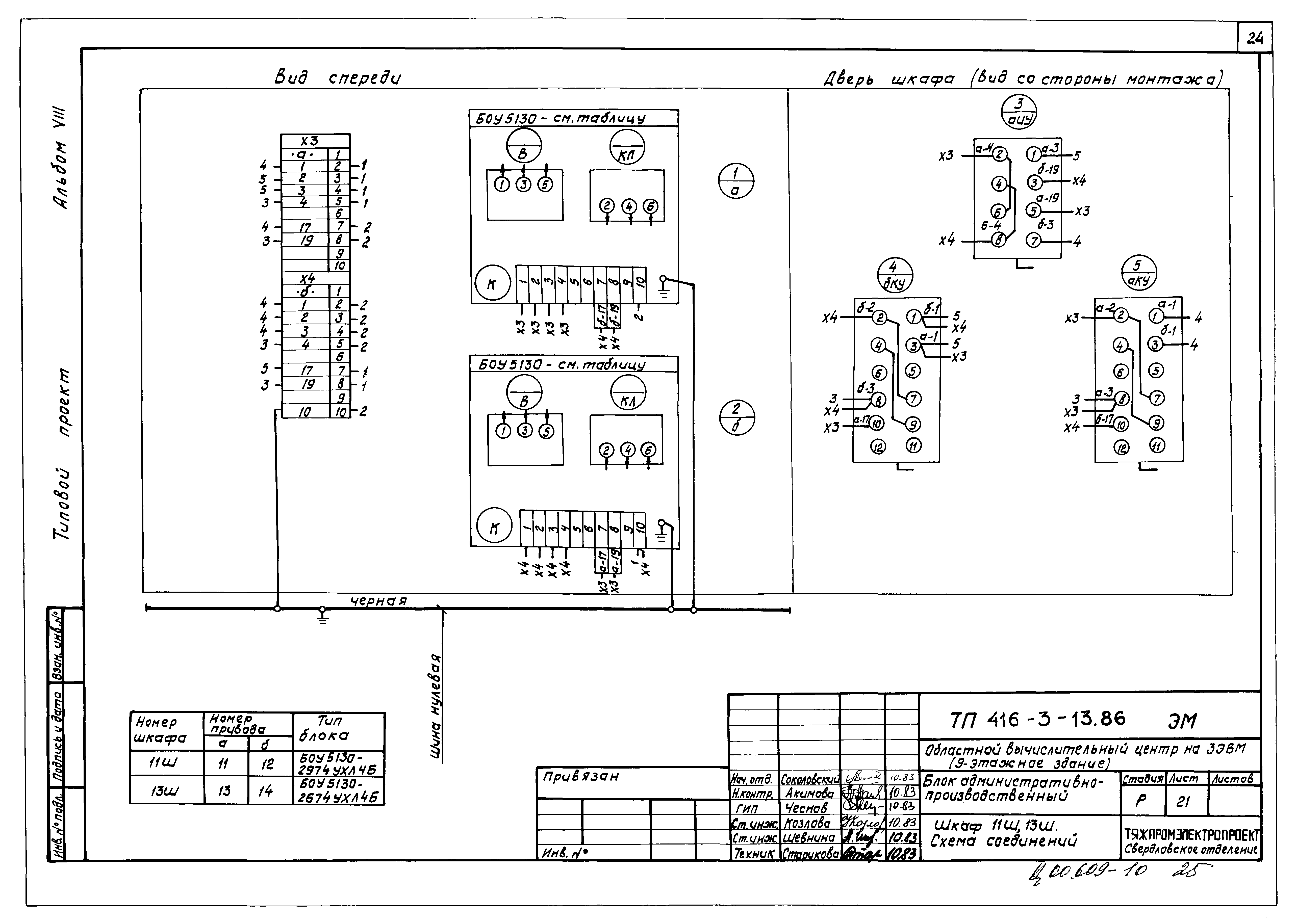 Типовой проект 416-3-13.86
