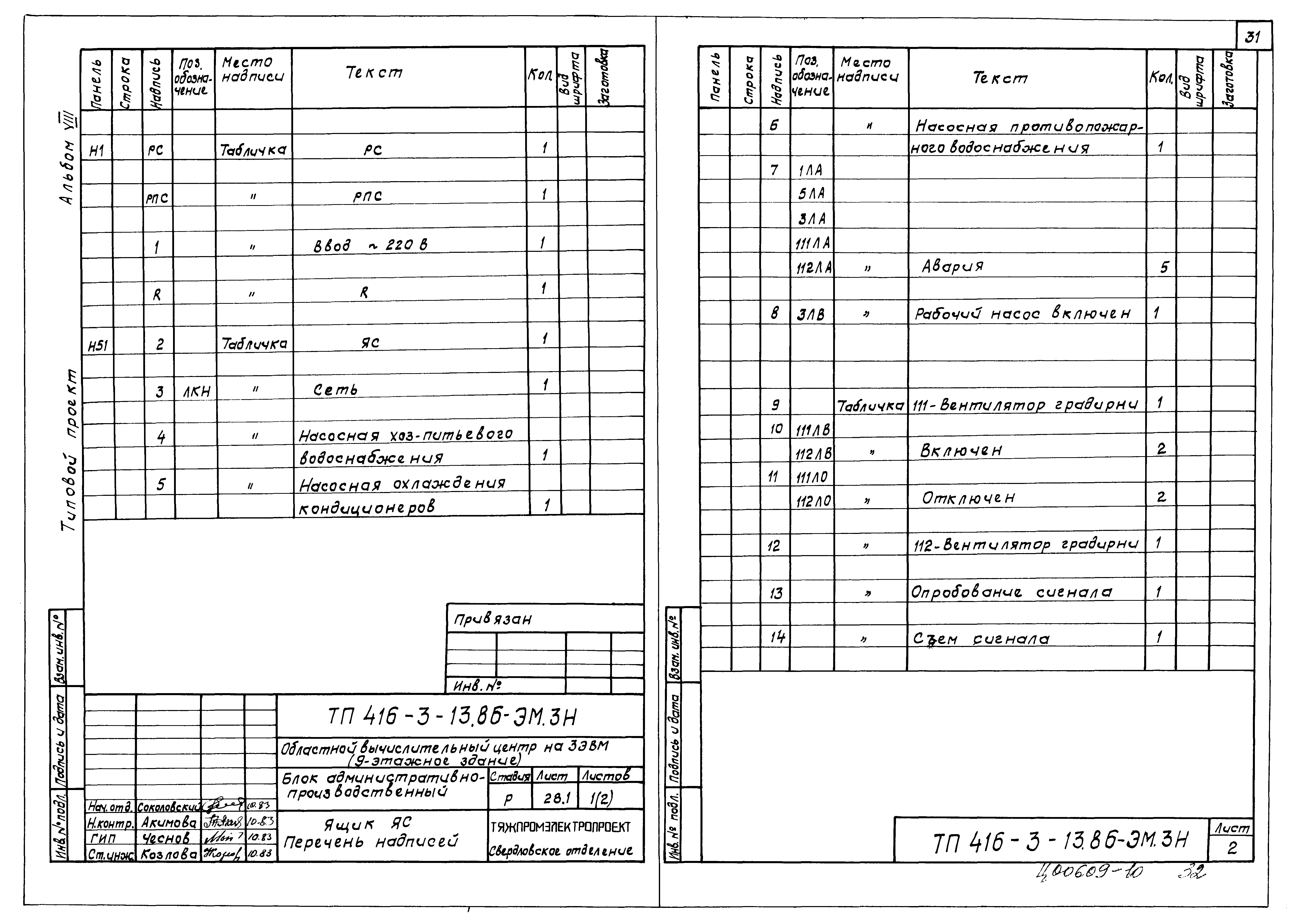 Типовой проект 416-3-13.86