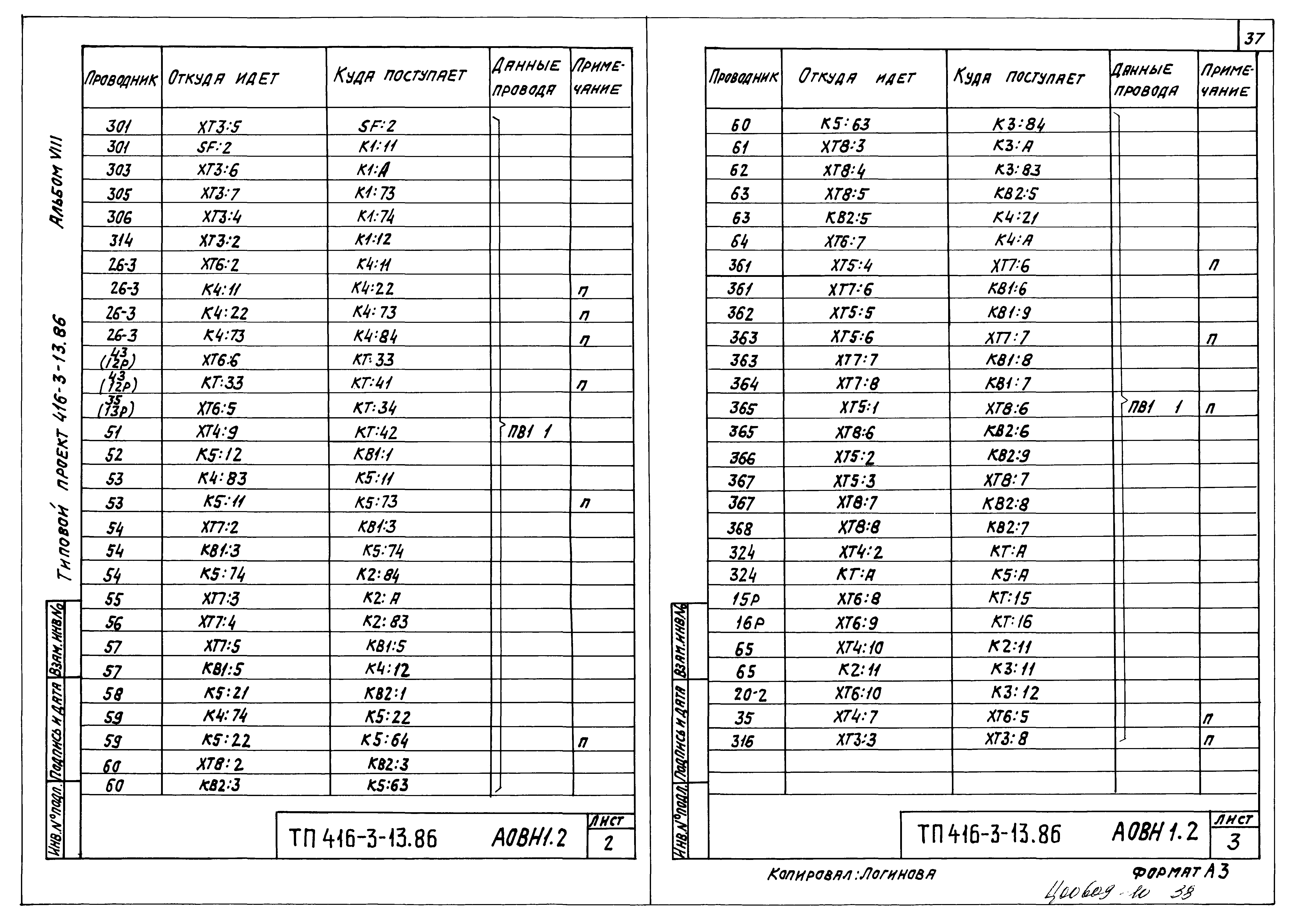 Типовой проект 416-3-13.86