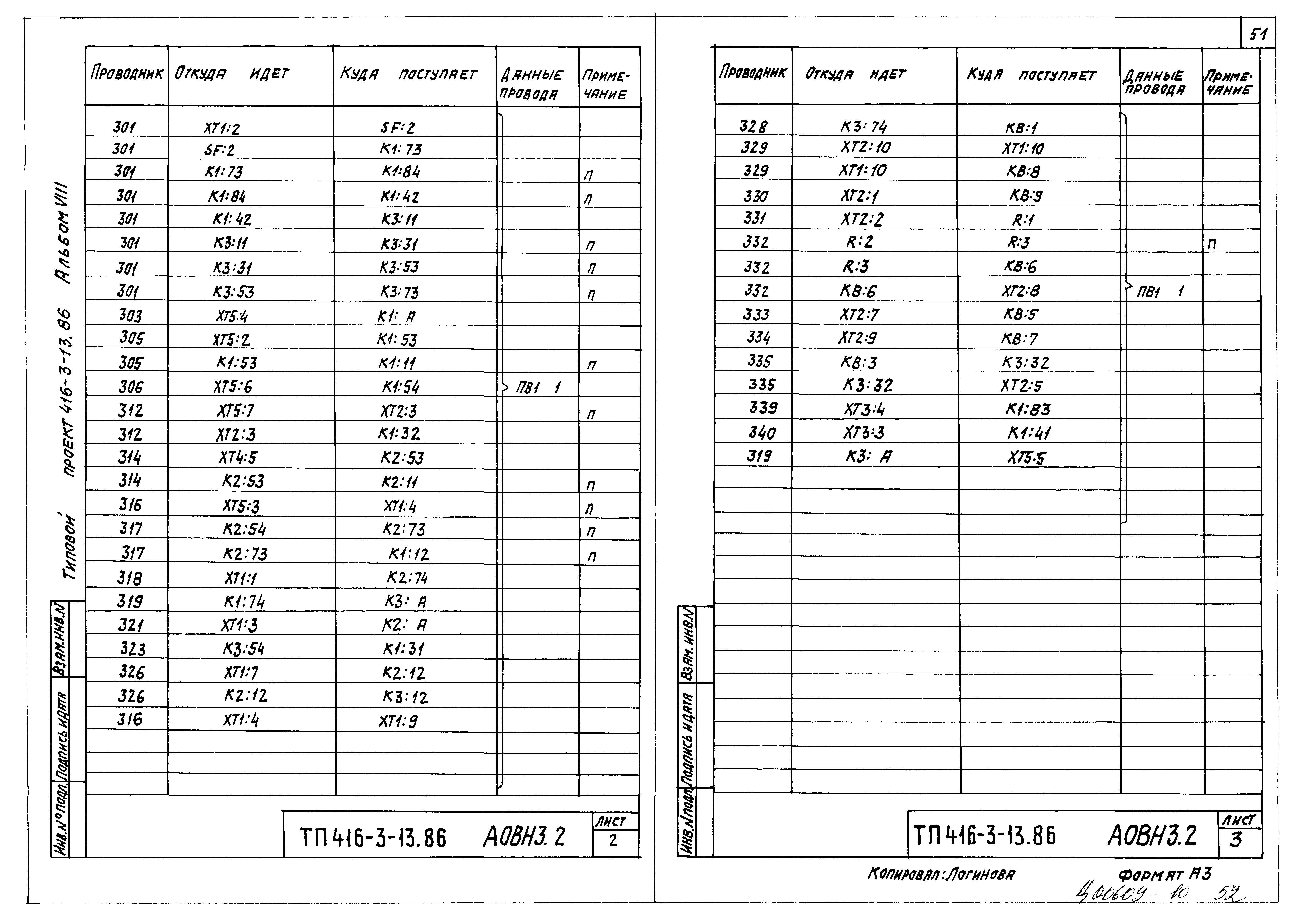 Типовой проект 416-3-13.86
