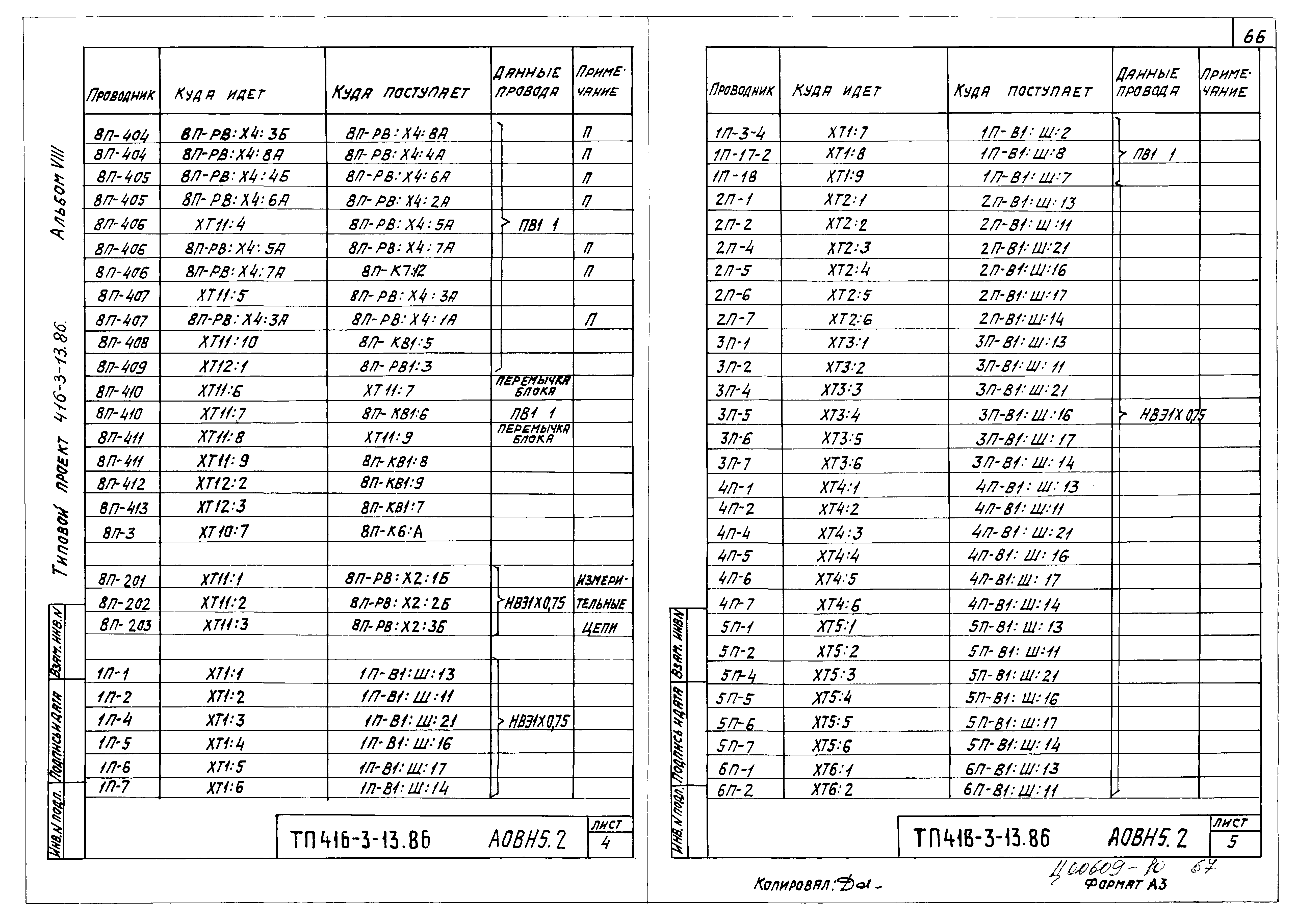 Типовой проект 416-3-13.86