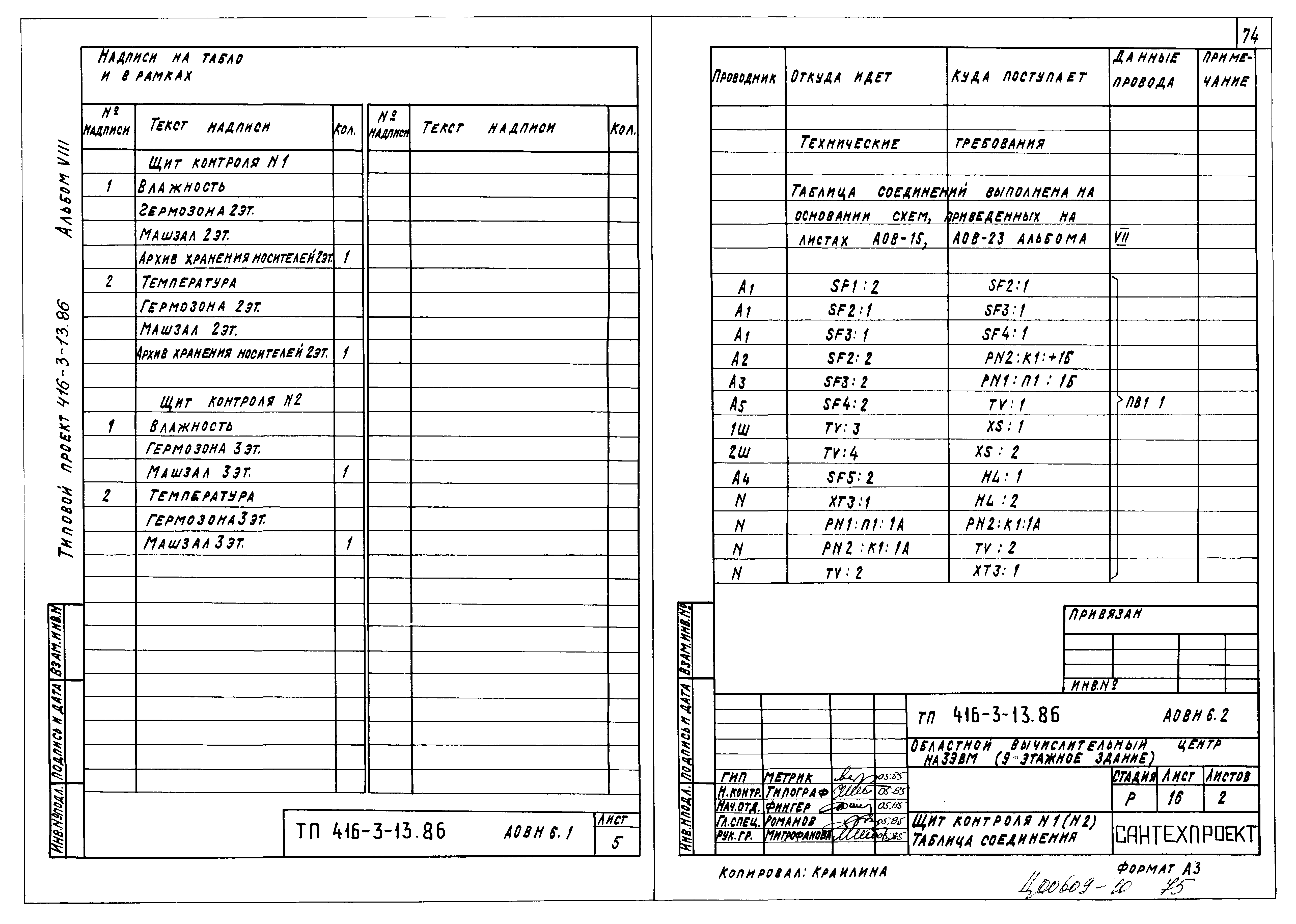 Типовой проект 416-3-13.86