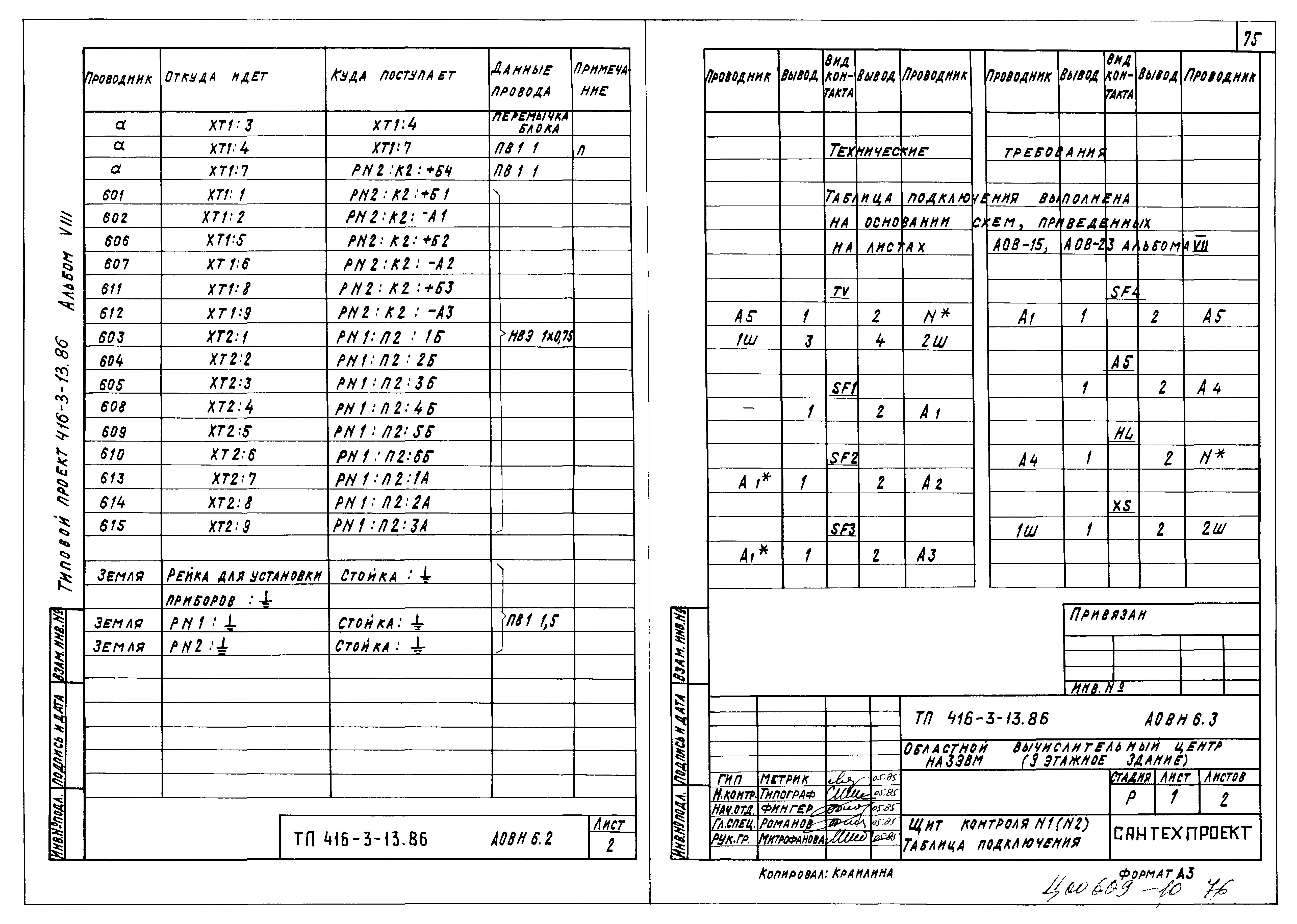 Типовой проект 416-3-13.86