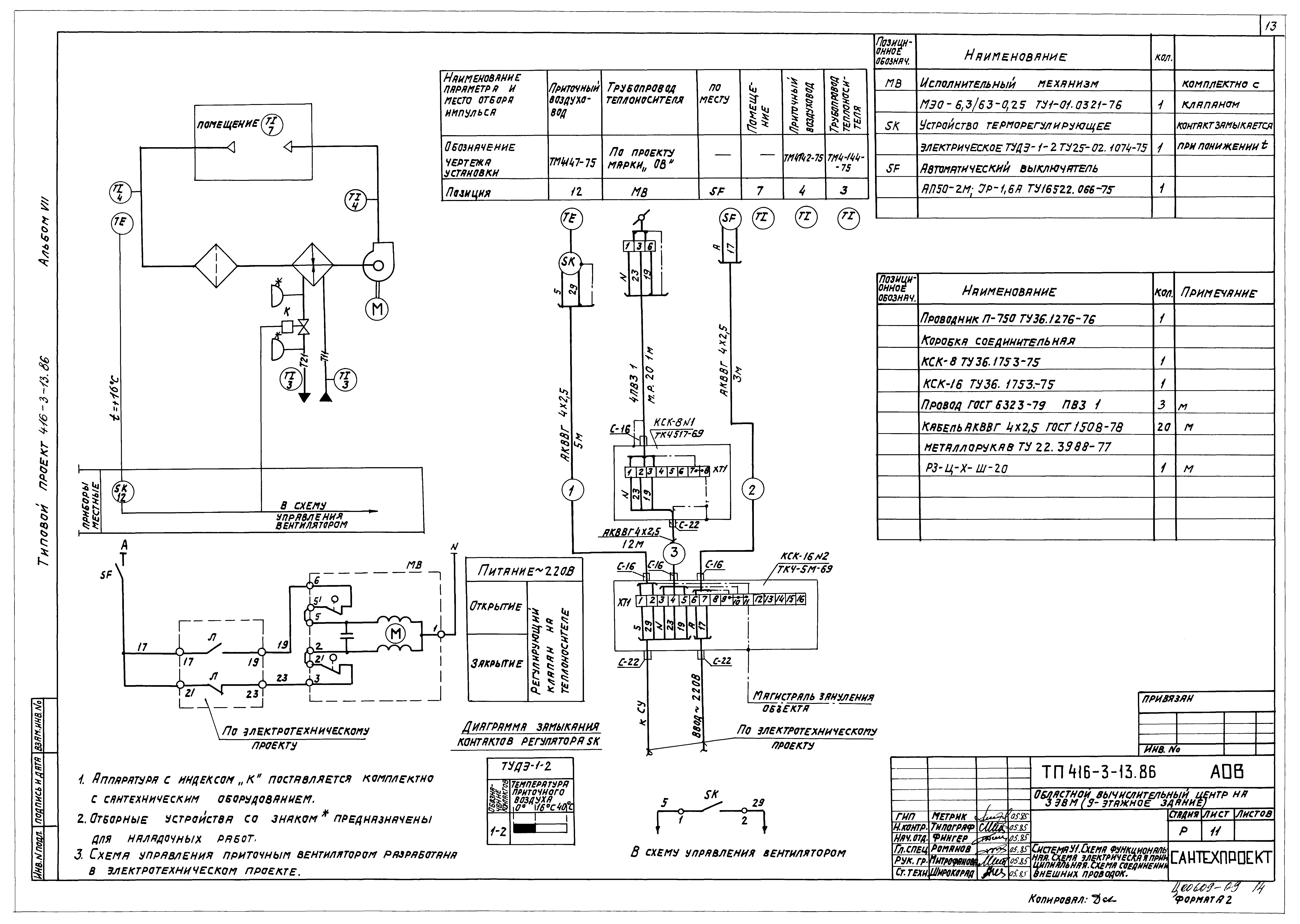 Типовой проект 416-3-13.86