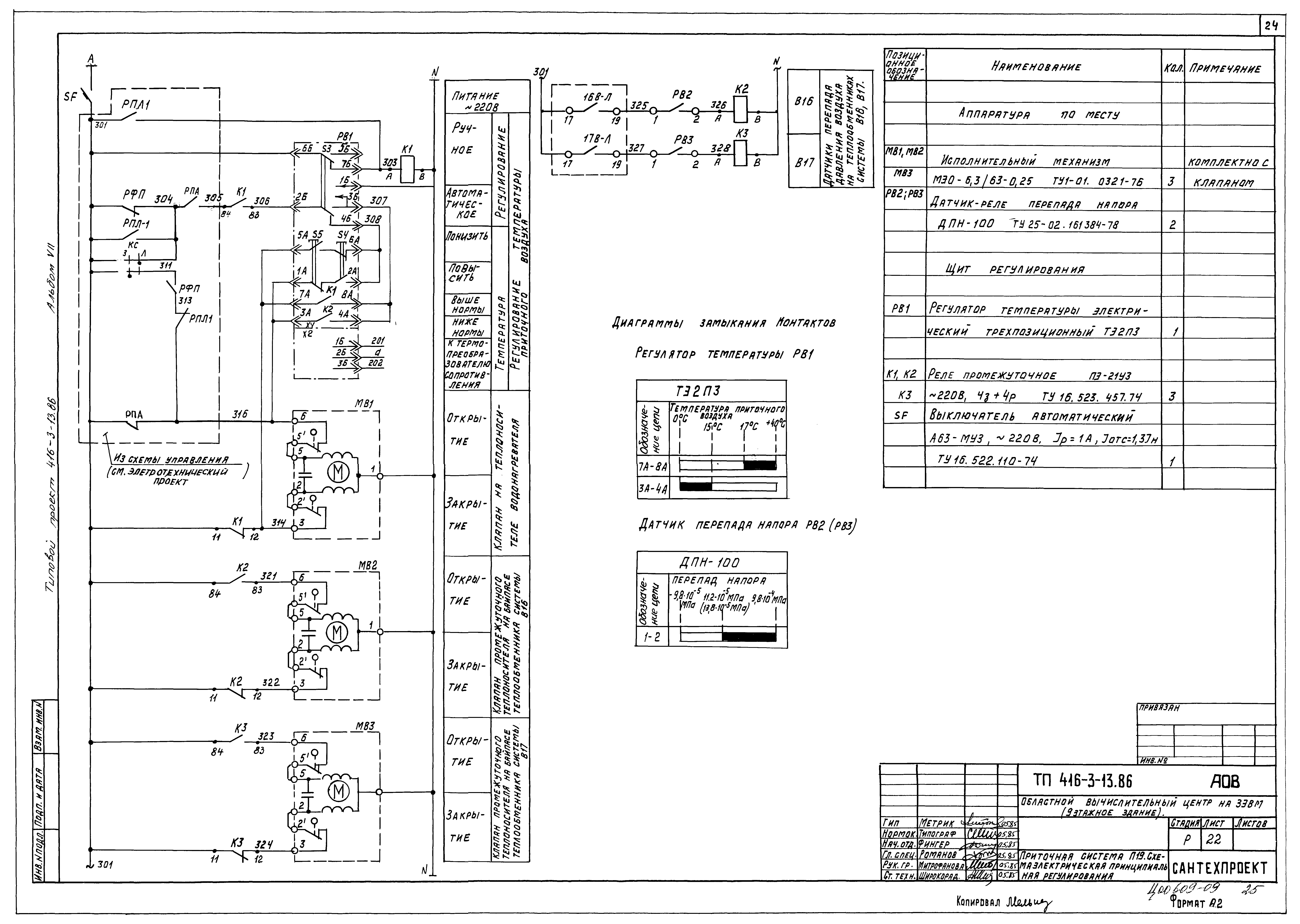 Типовой проект 416-3-13.86