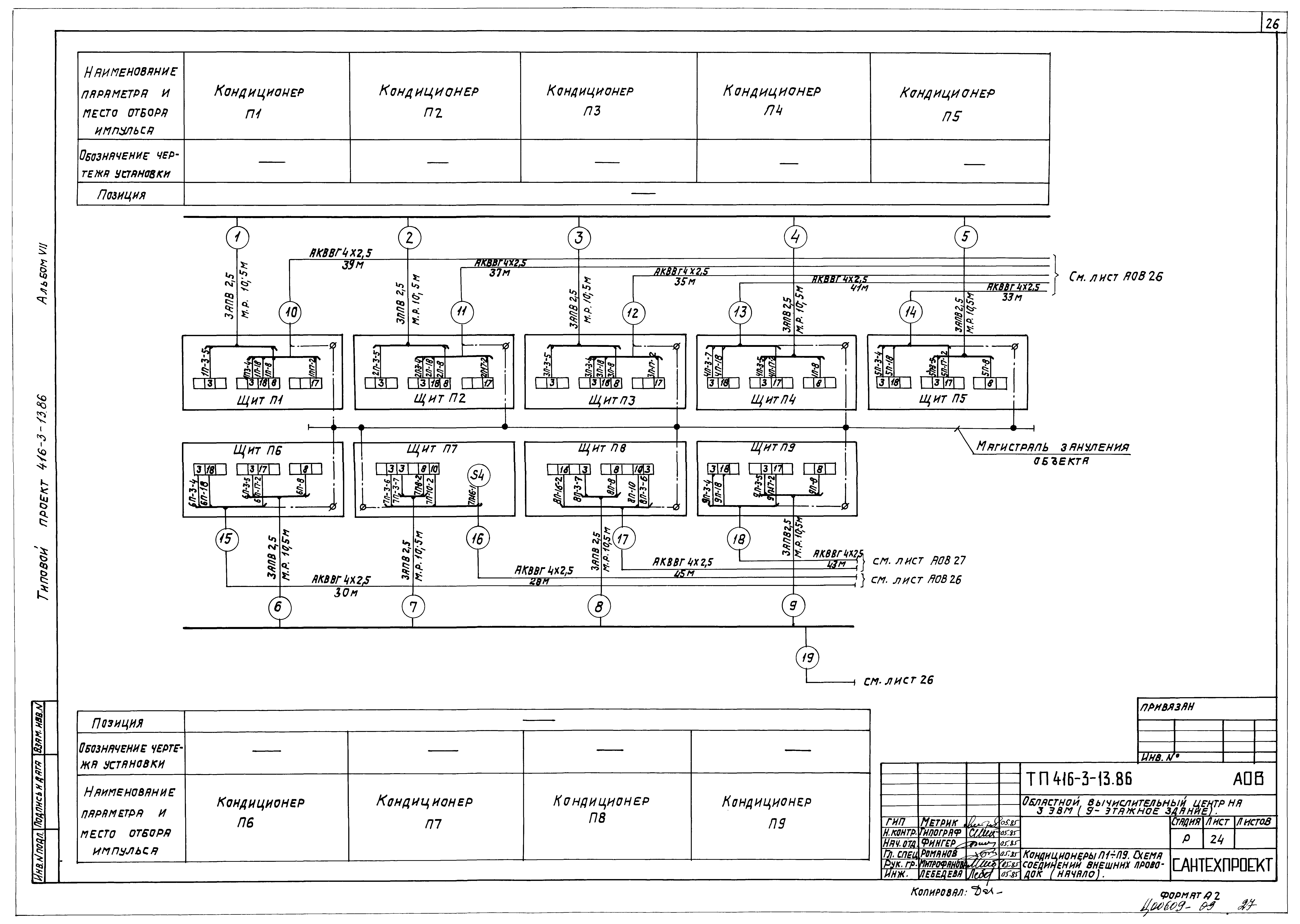 Типовой проект 416-3-13.86