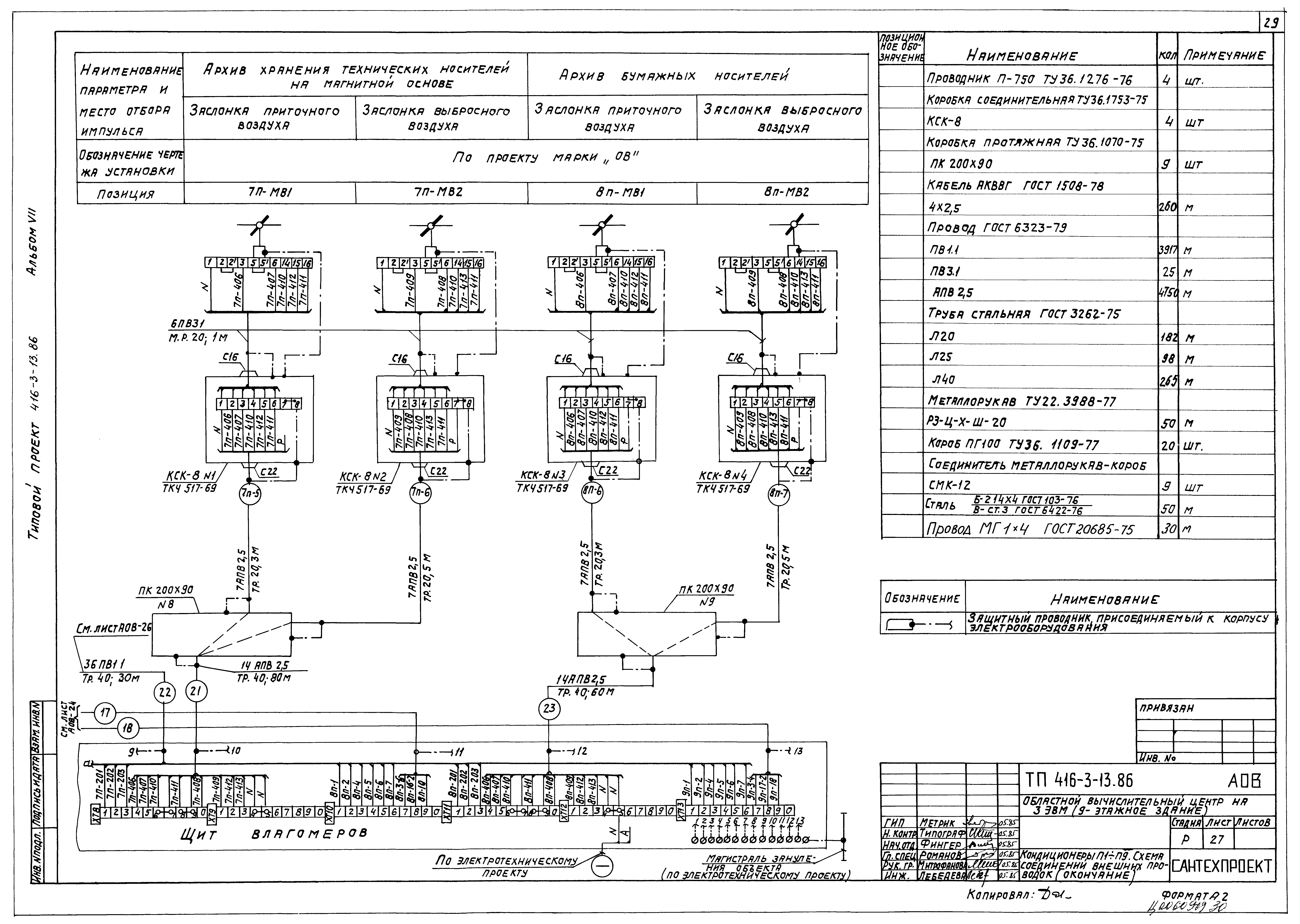 Типовой проект 416-3-13.86