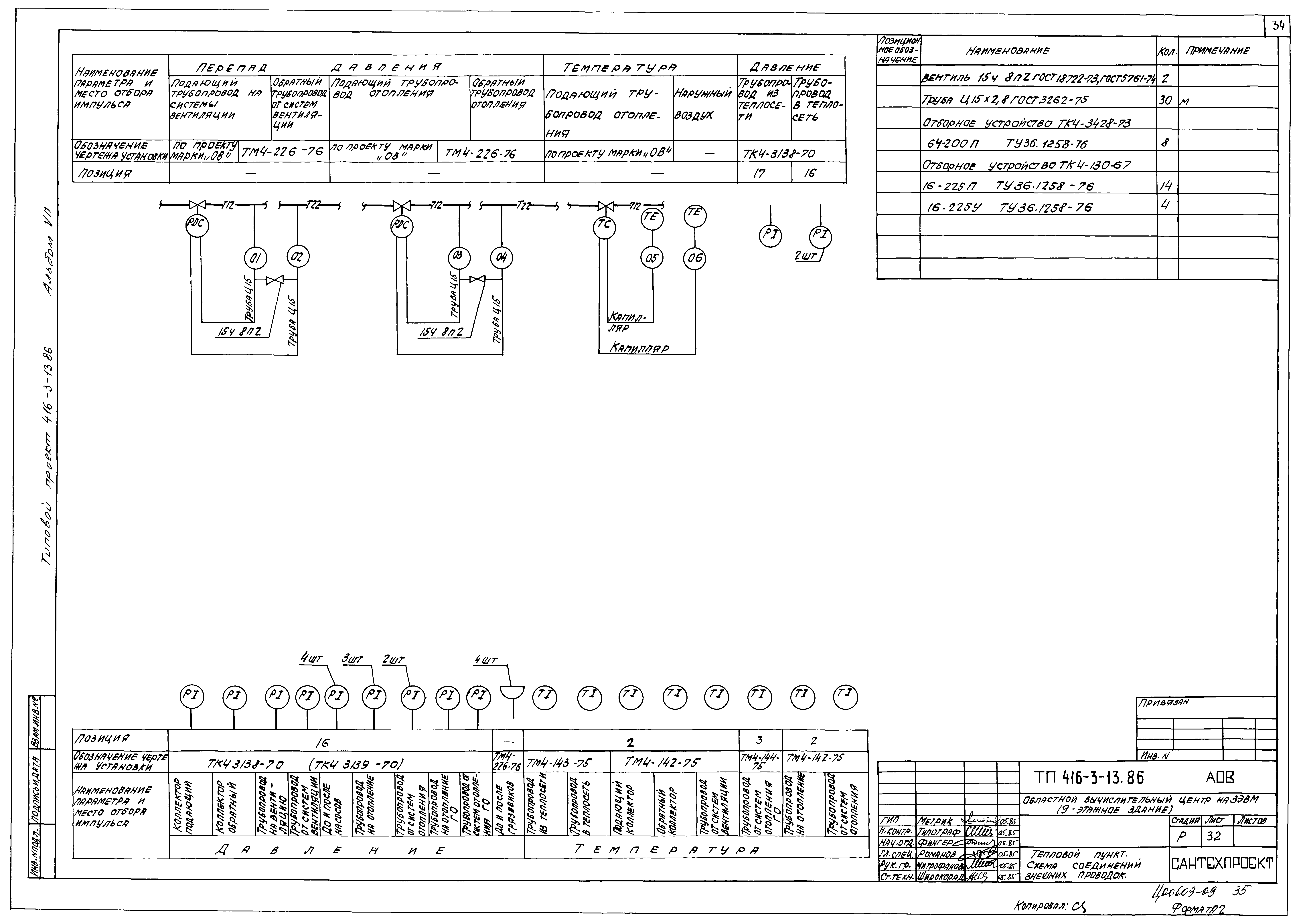 Типовой проект 416-3-13.86