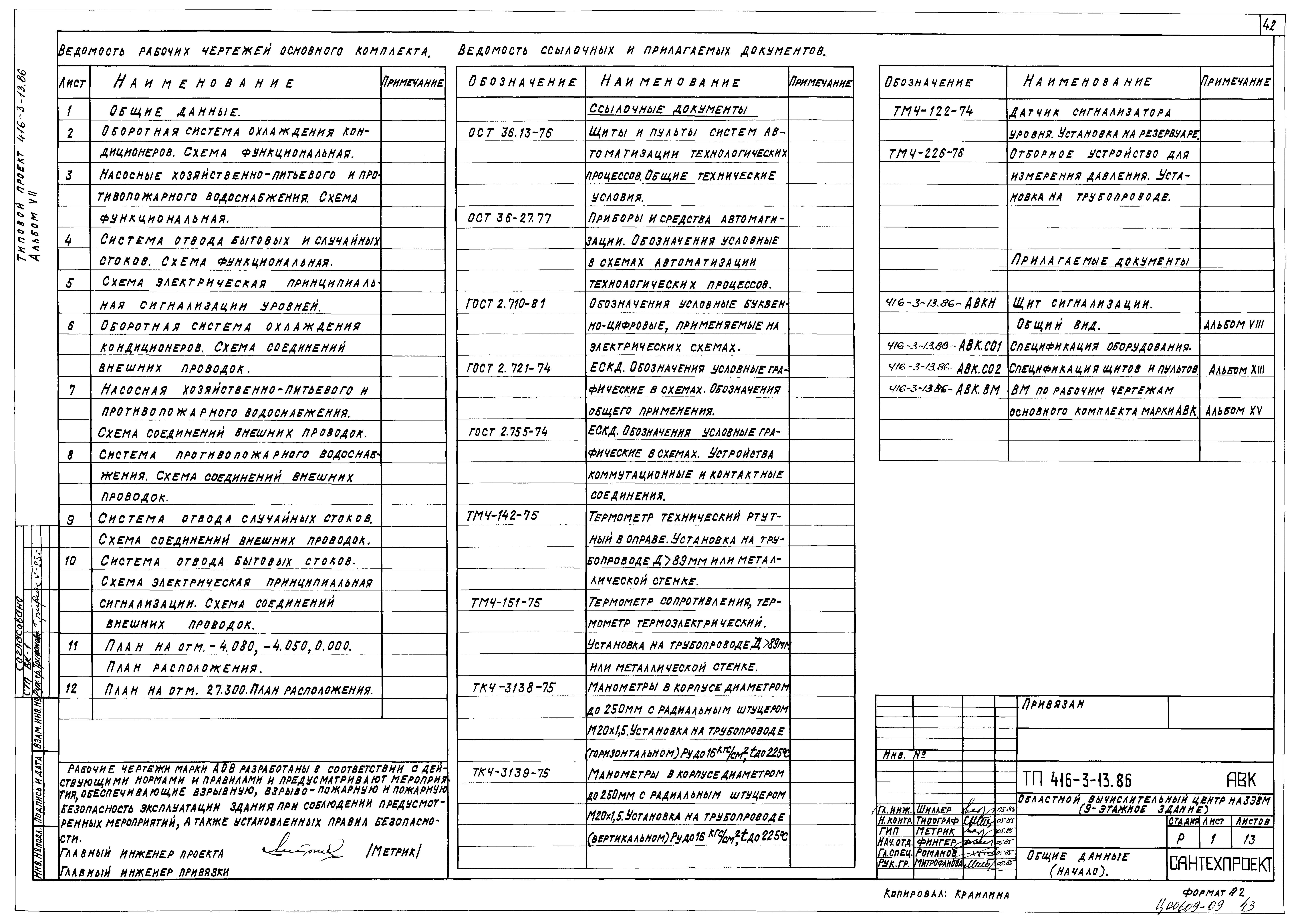 Типовой проект 416-3-13.86