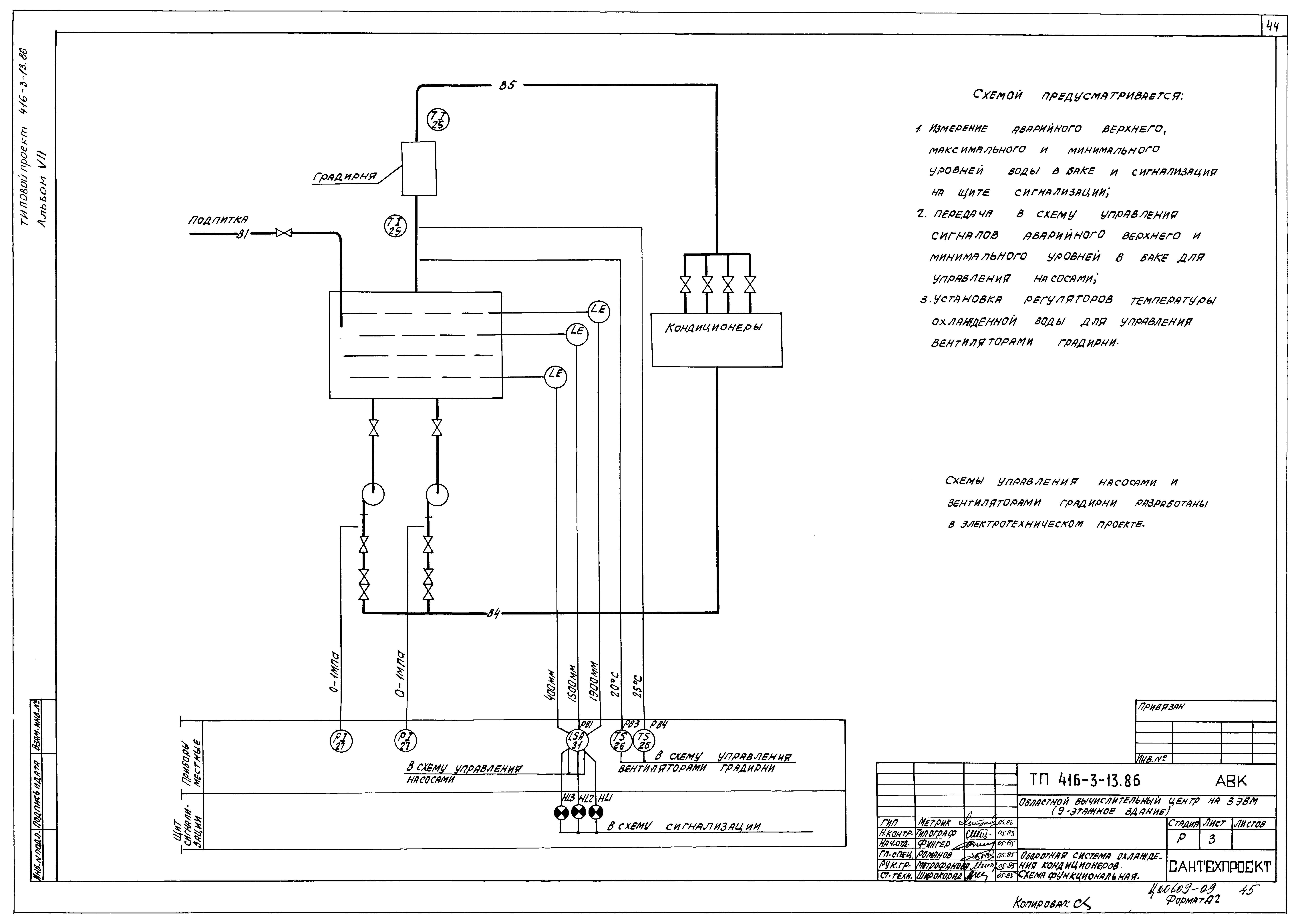 Типовой проект 416-3-13.86