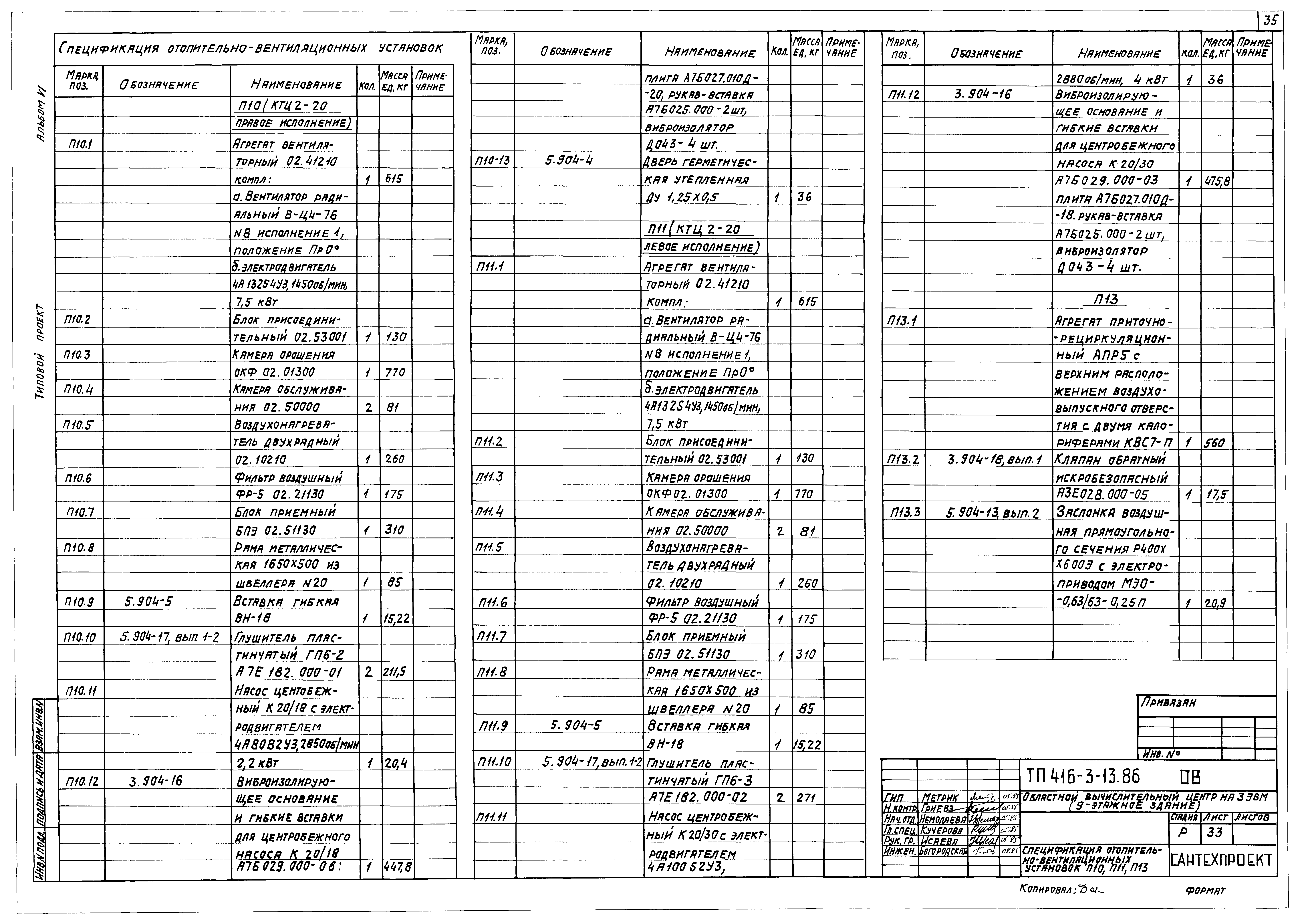 Типовой проект 416-3-13.86