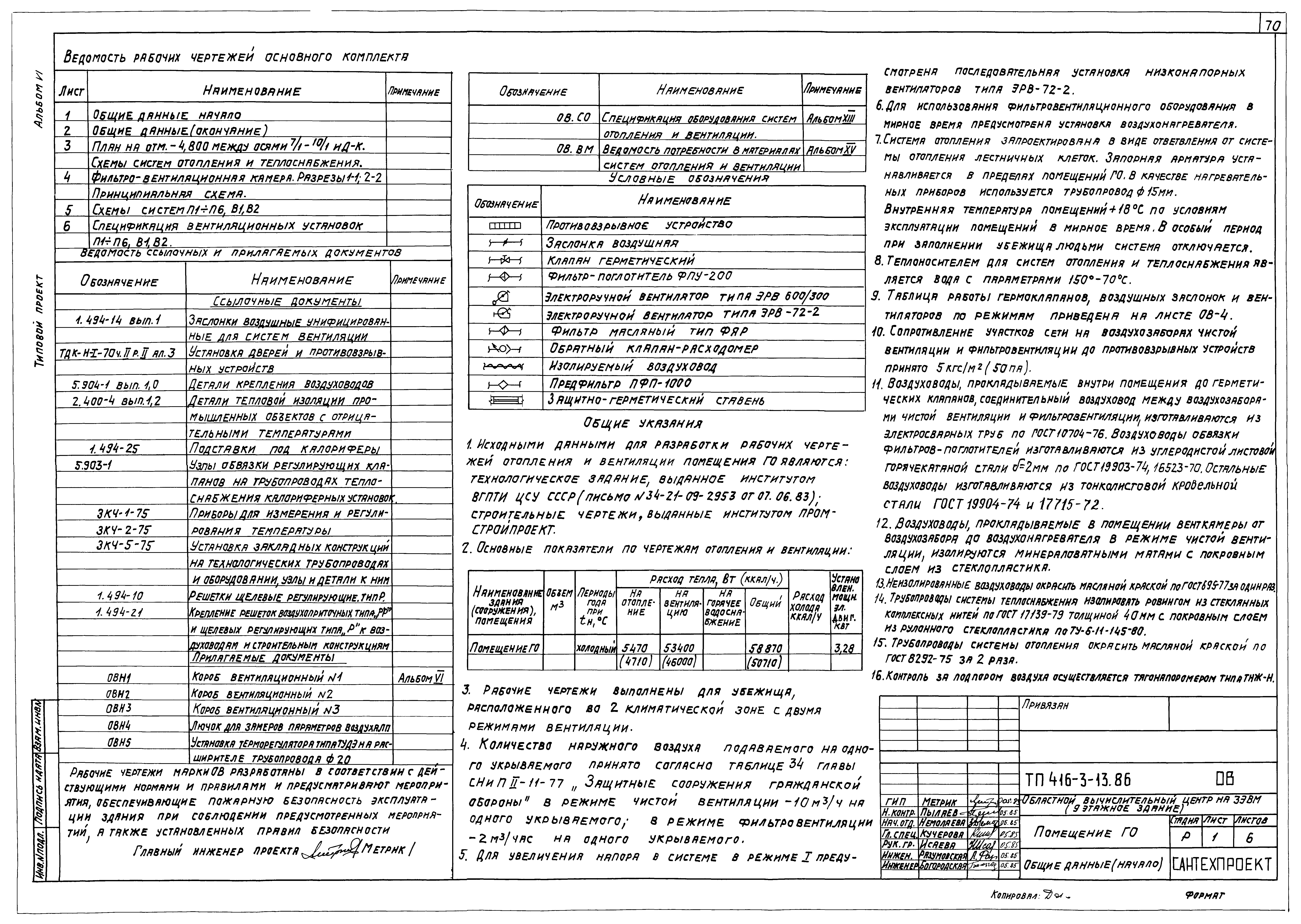 Типовой проект 416-3-13.86