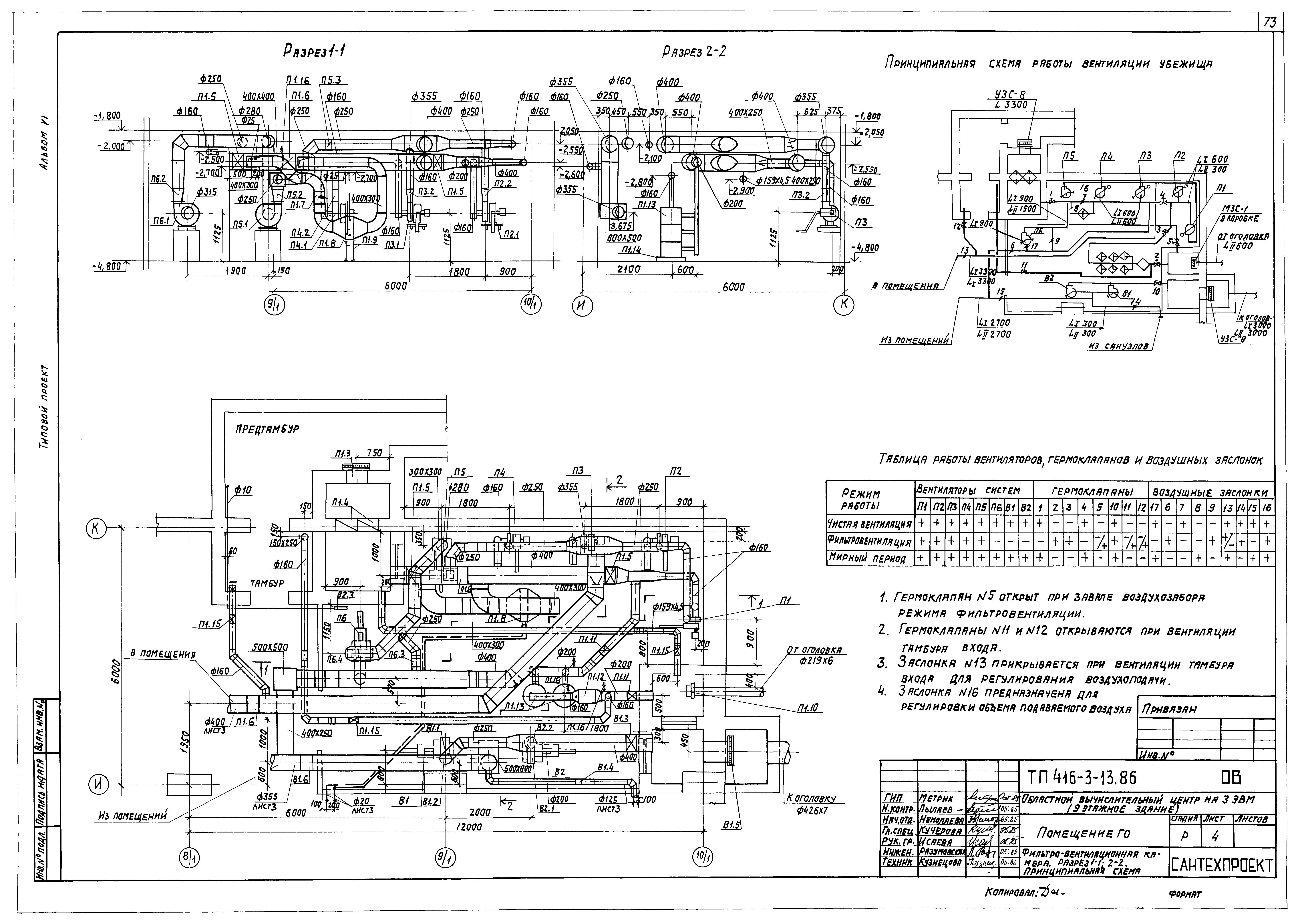 Типовой проект 416-3-13.86