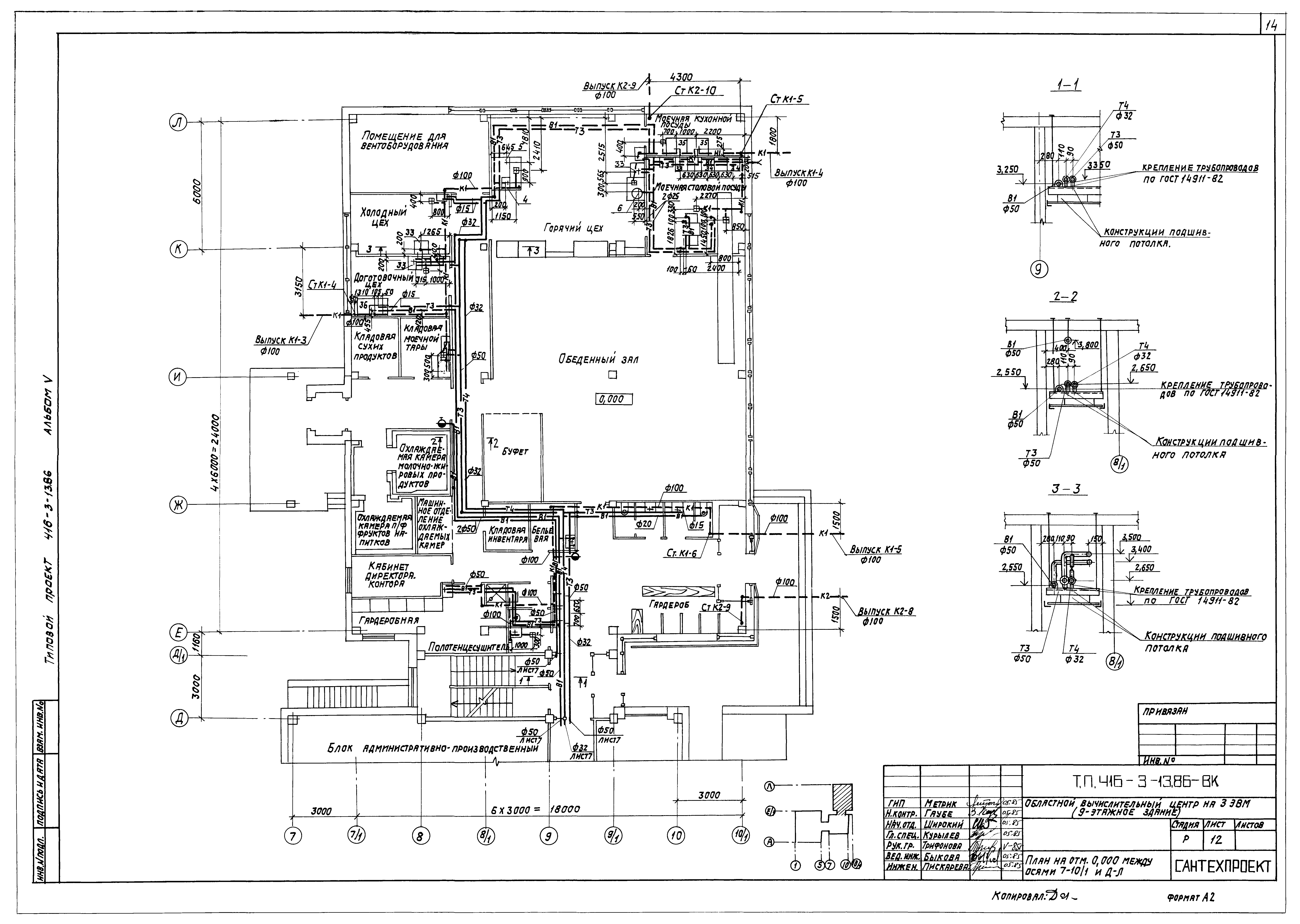Типовой проект 416-3-13.86
