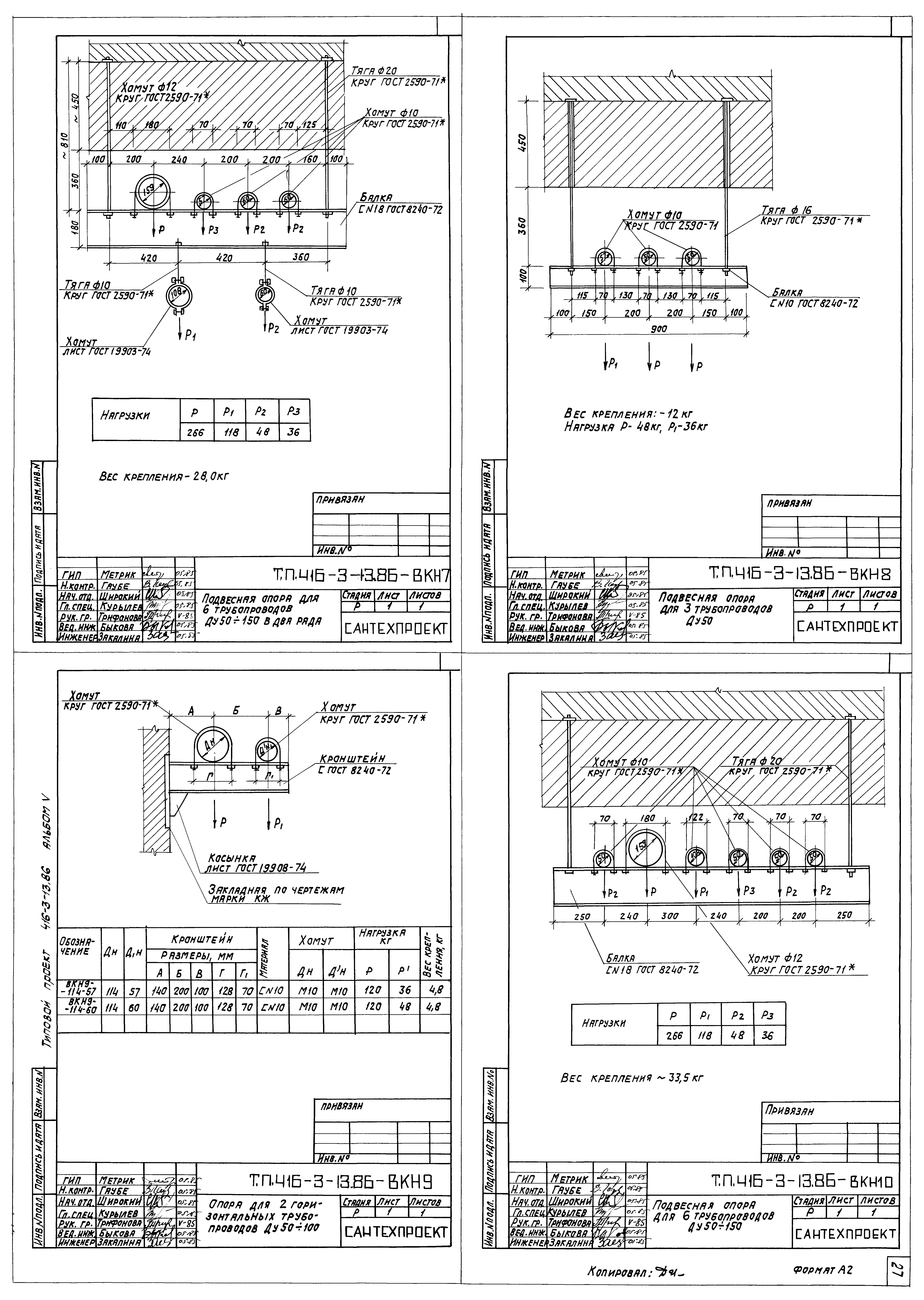 Типовой проект 416-3-13.86