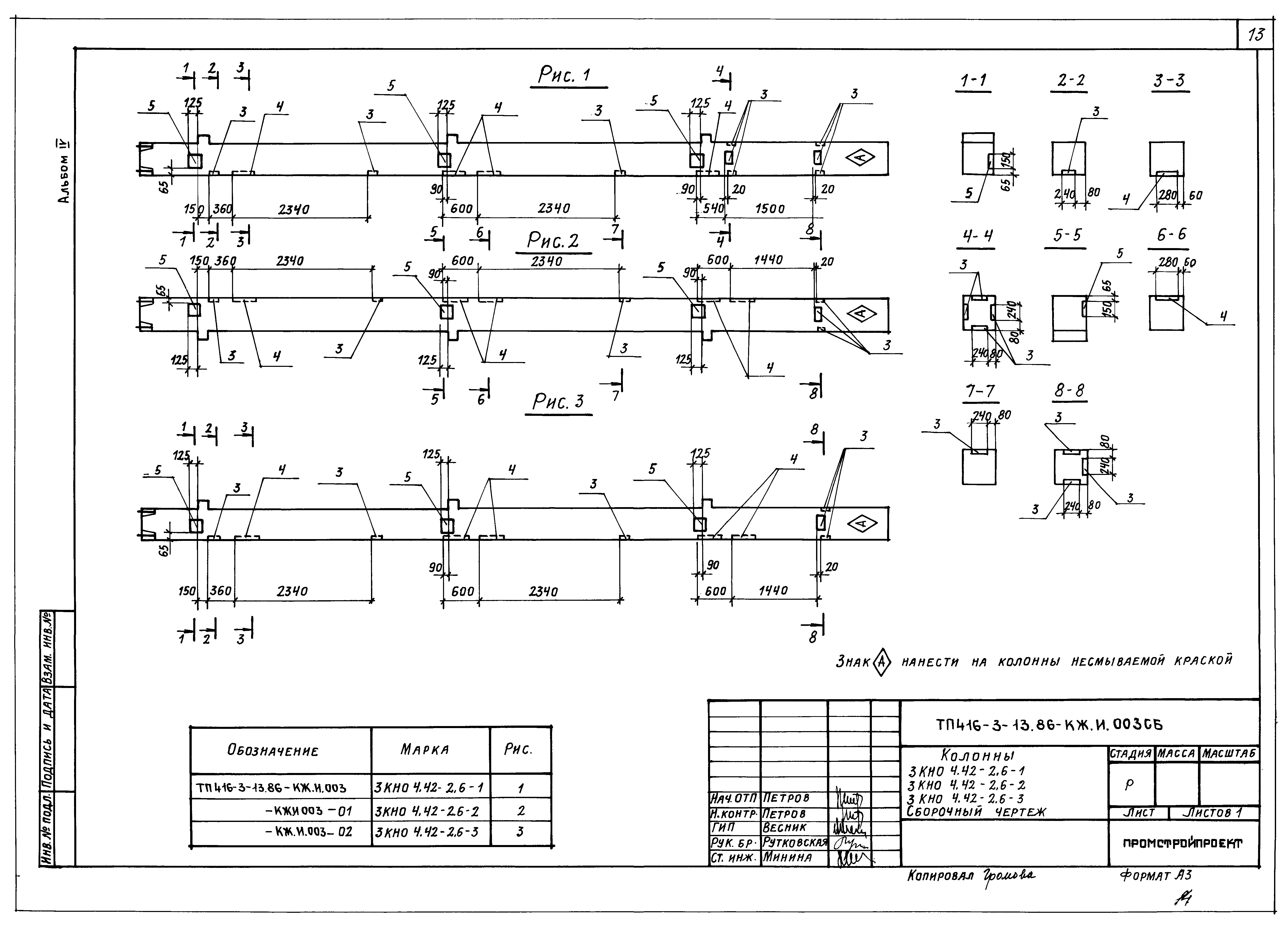 Типовой проект 416-3-13.86