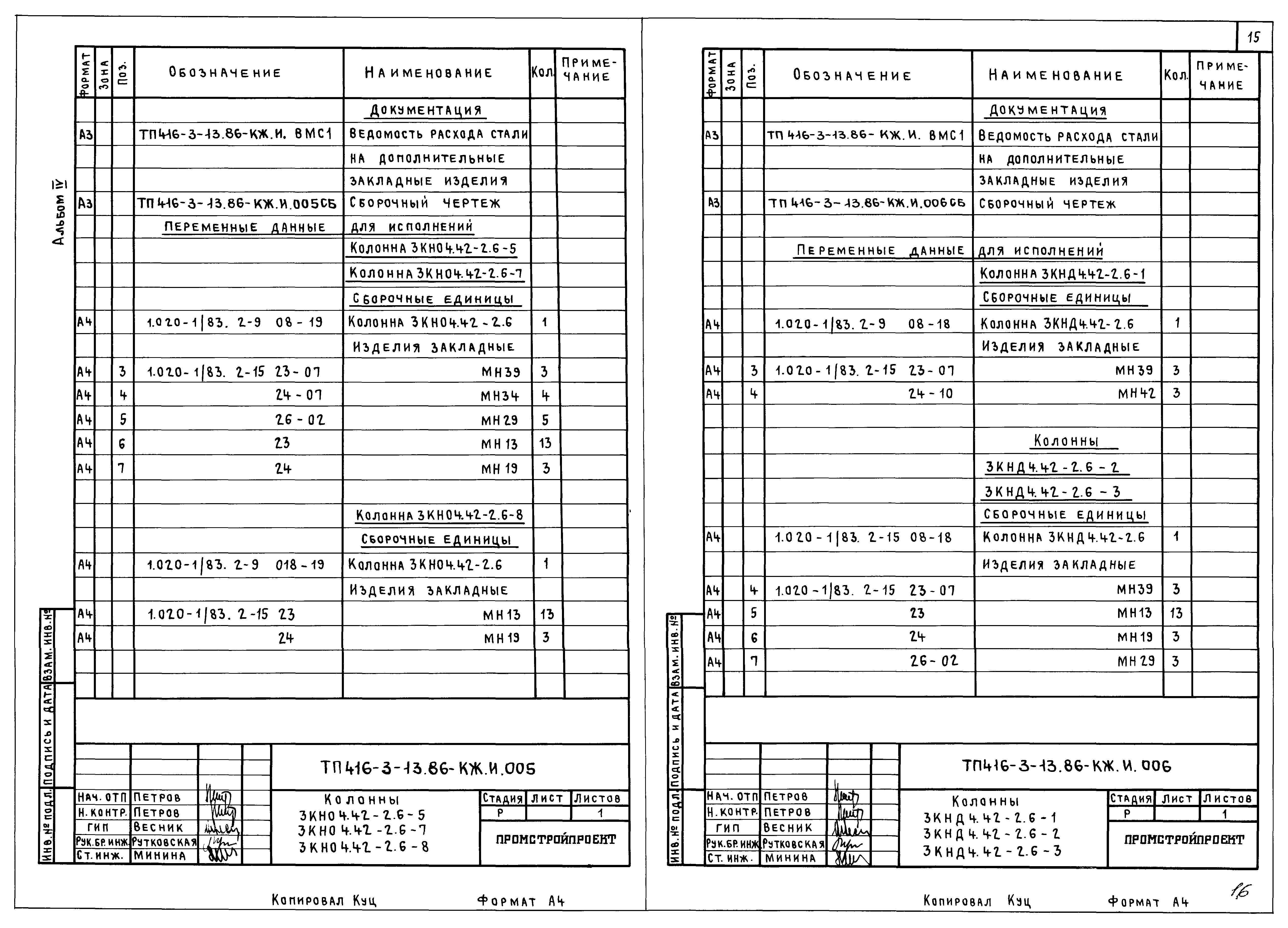 Типовой проект 416-3-13.86