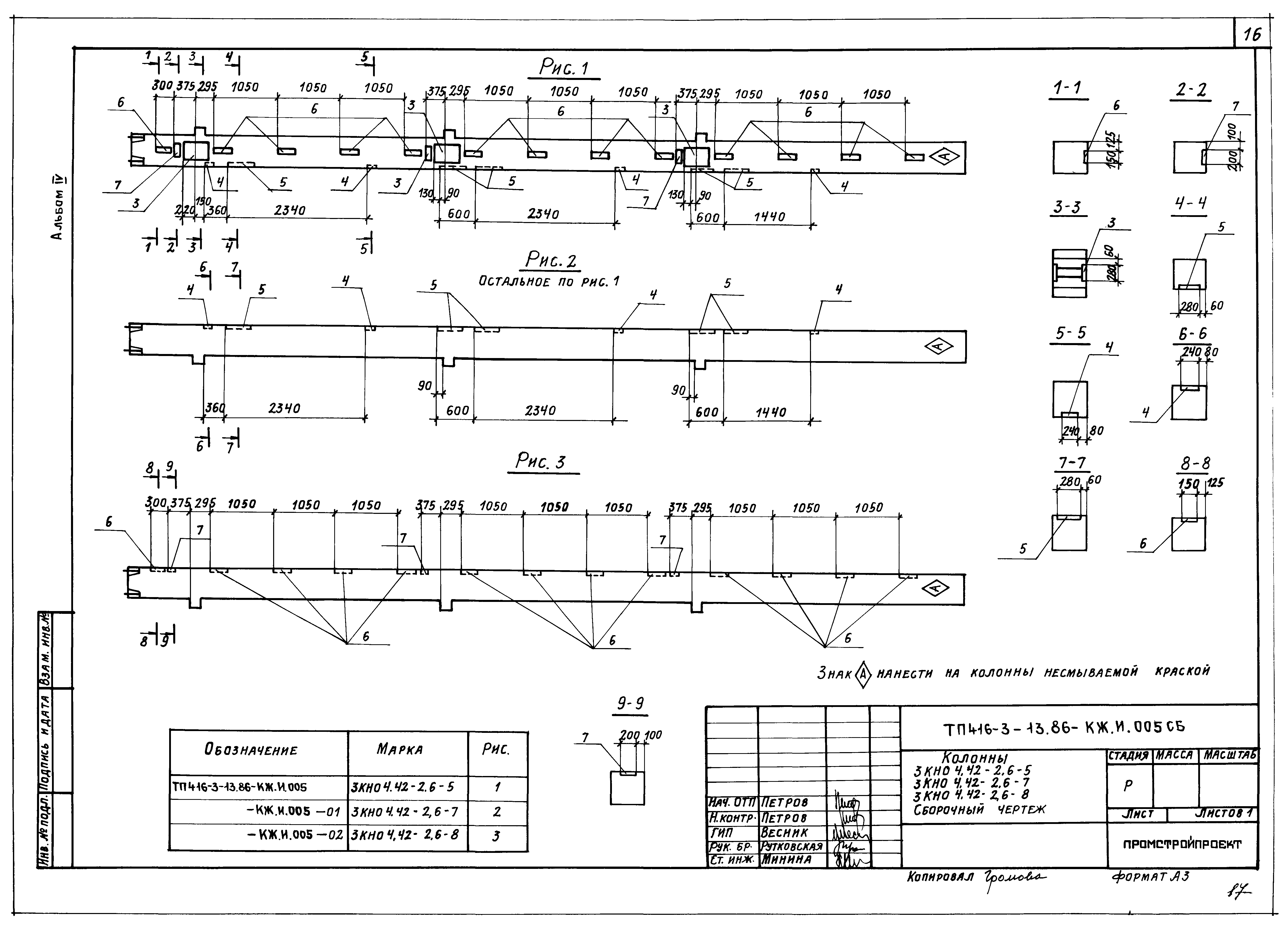 Типовой проект 416-3-13.86