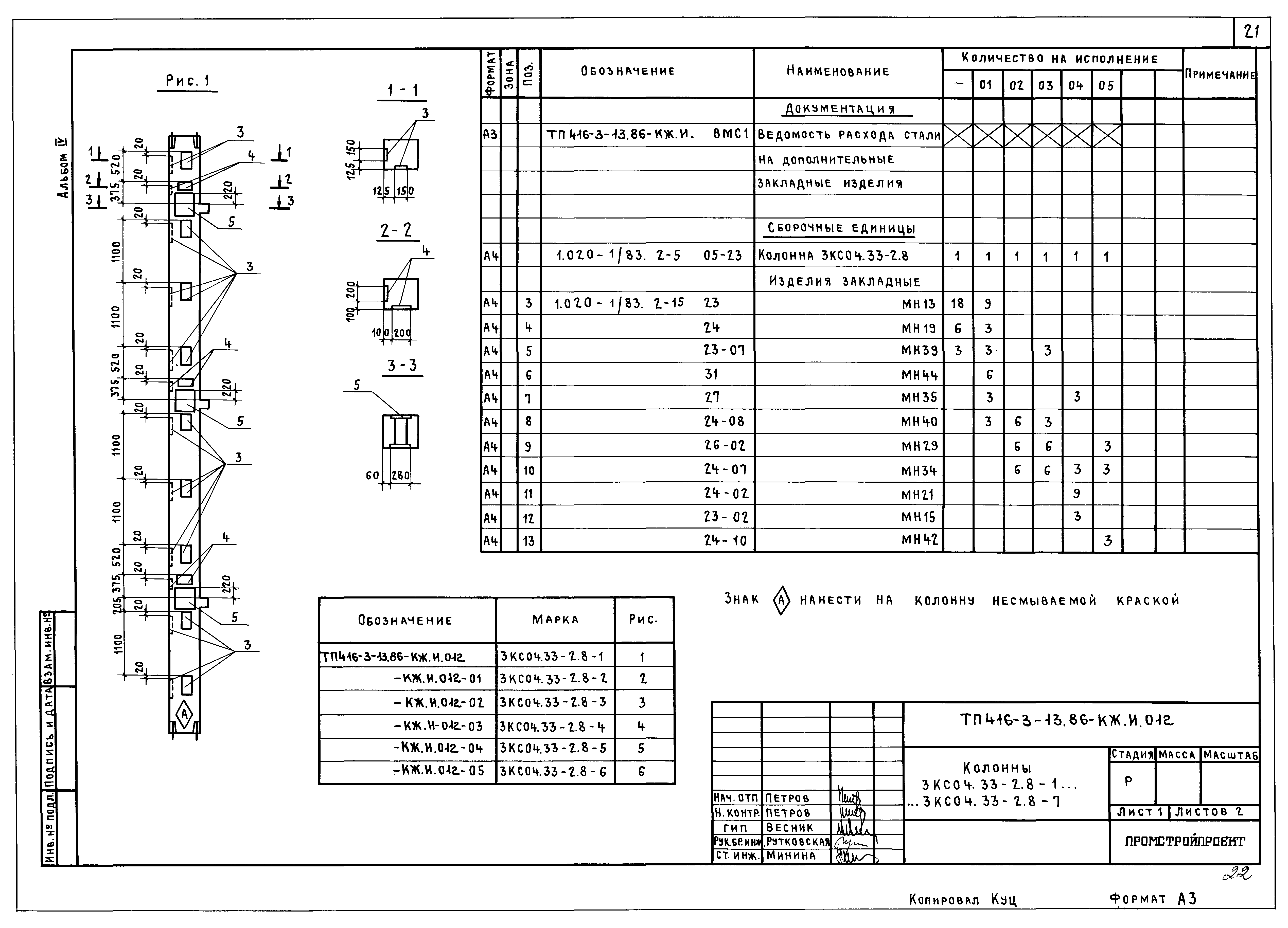 Типовой проект 416-3-13.86