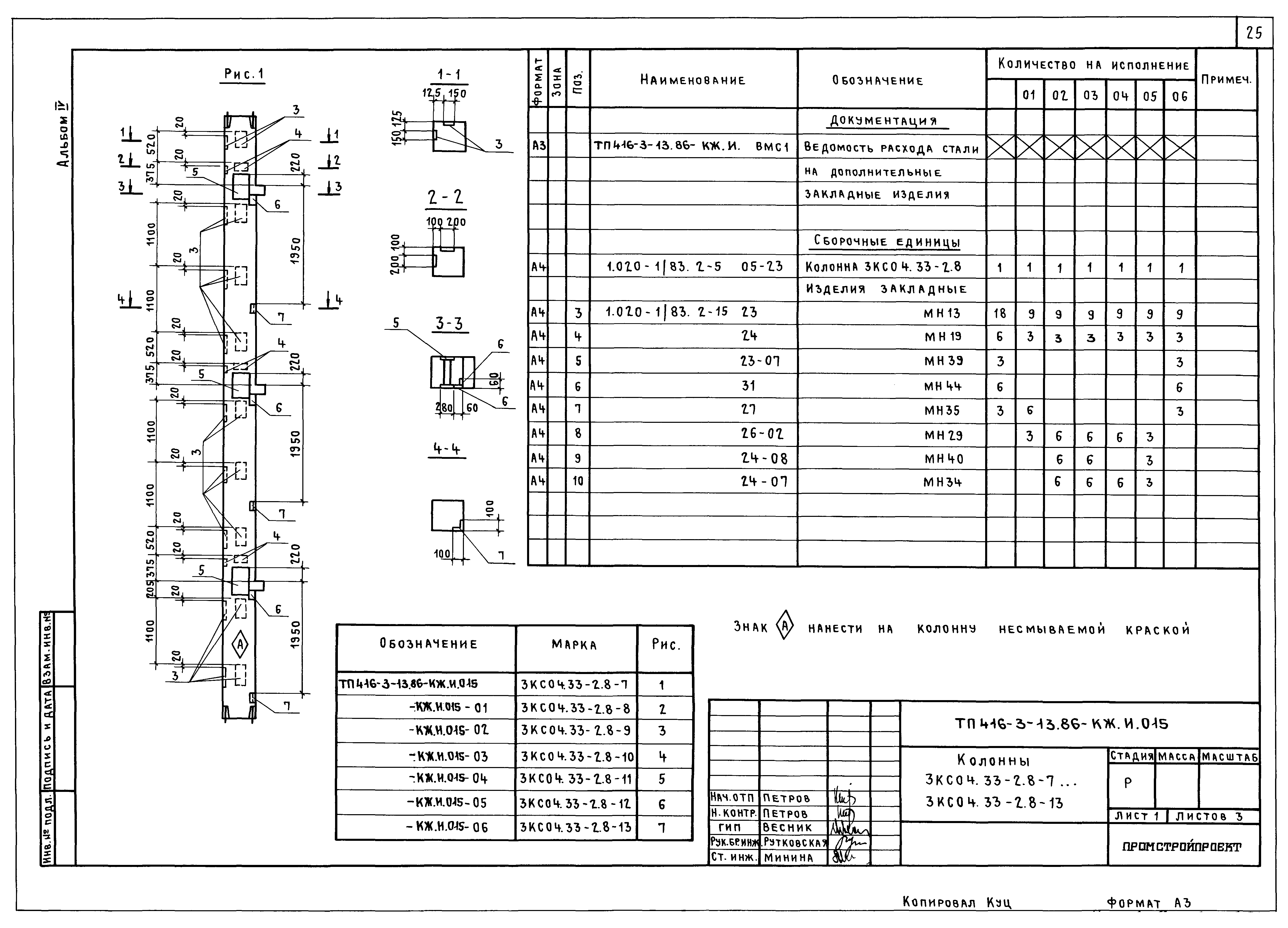 Типовой проект 416-3-13.86