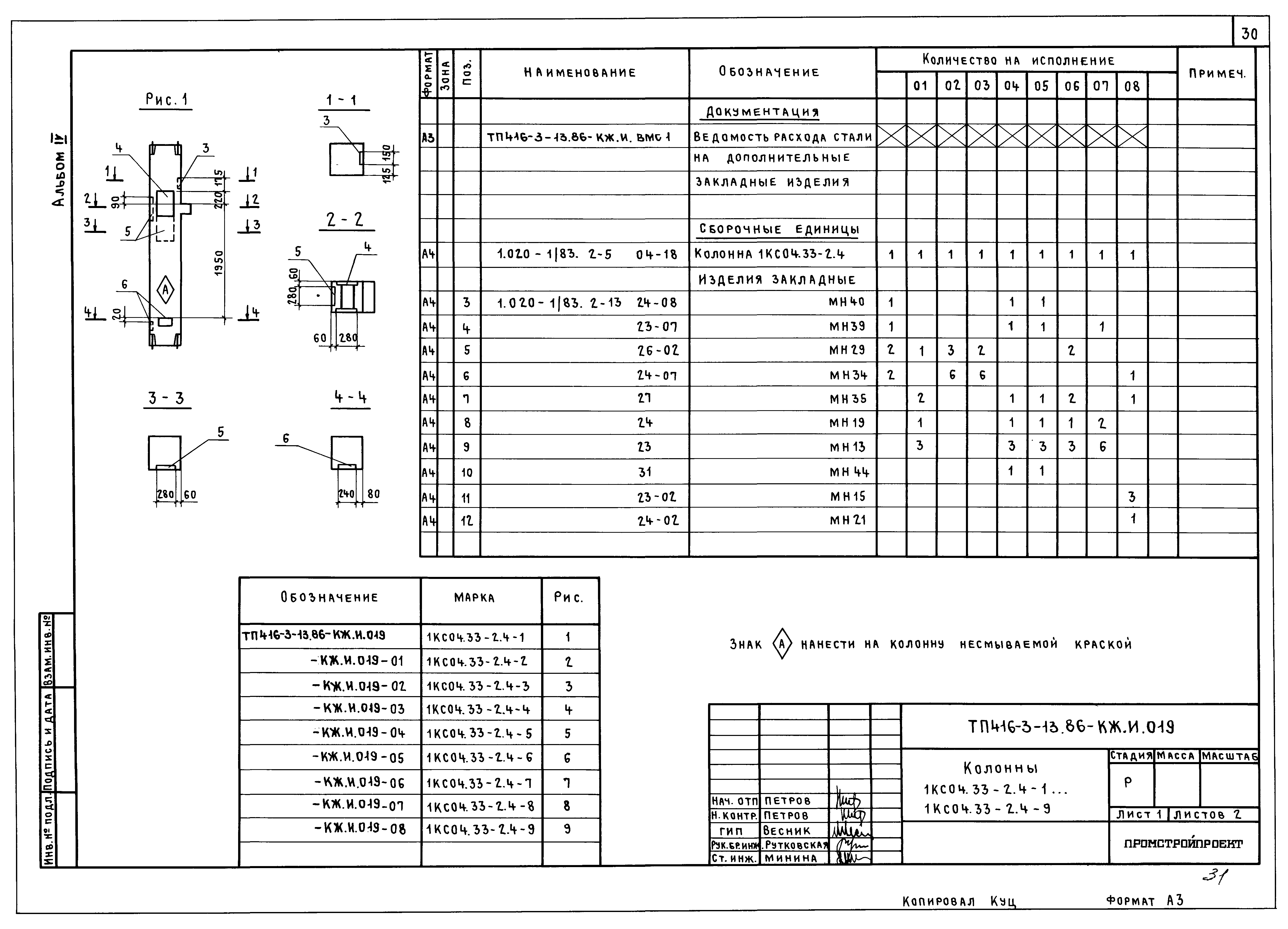 Типовой проект 416-3-13.86