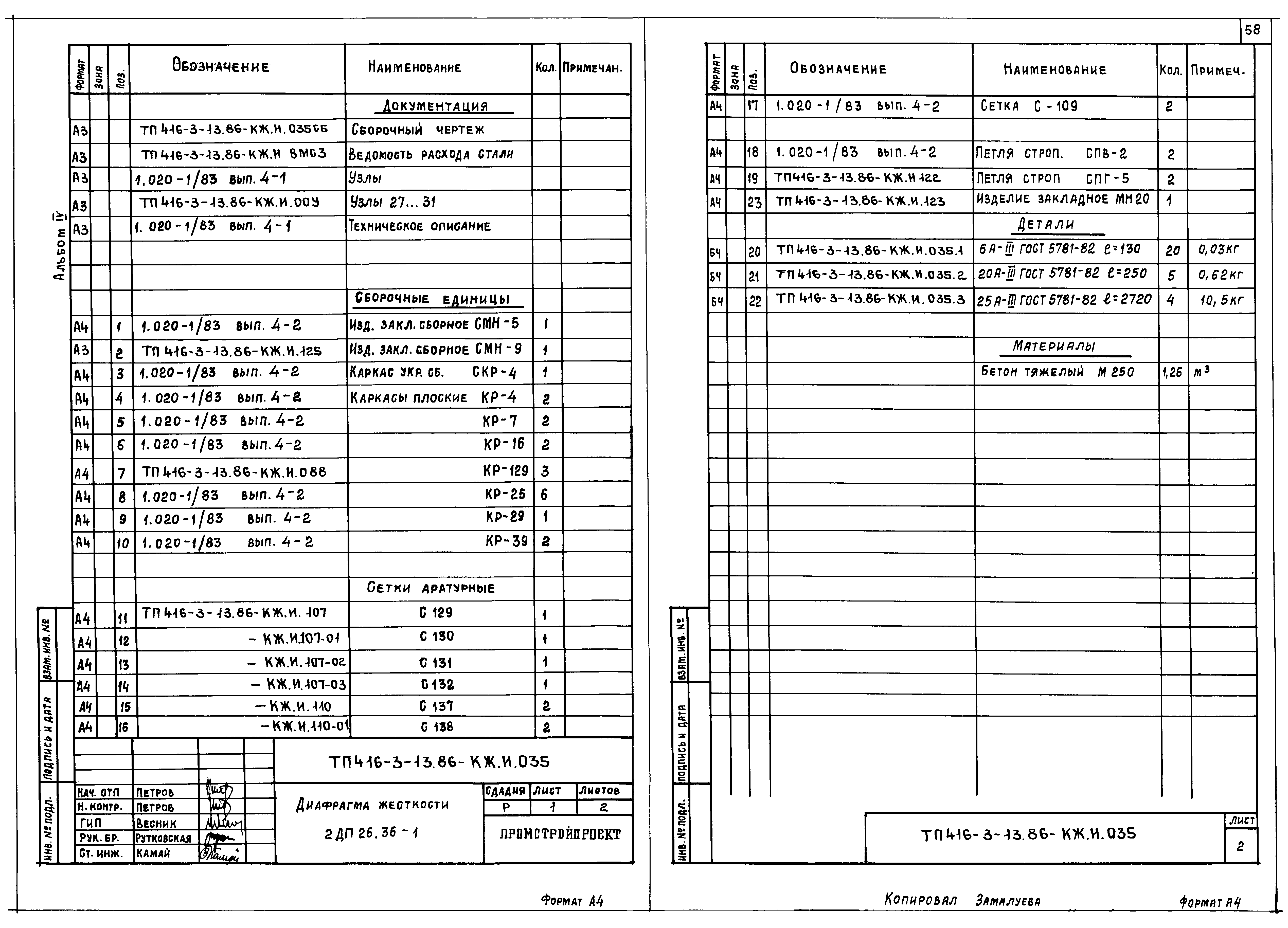 Типовой проект 416-3-13.86