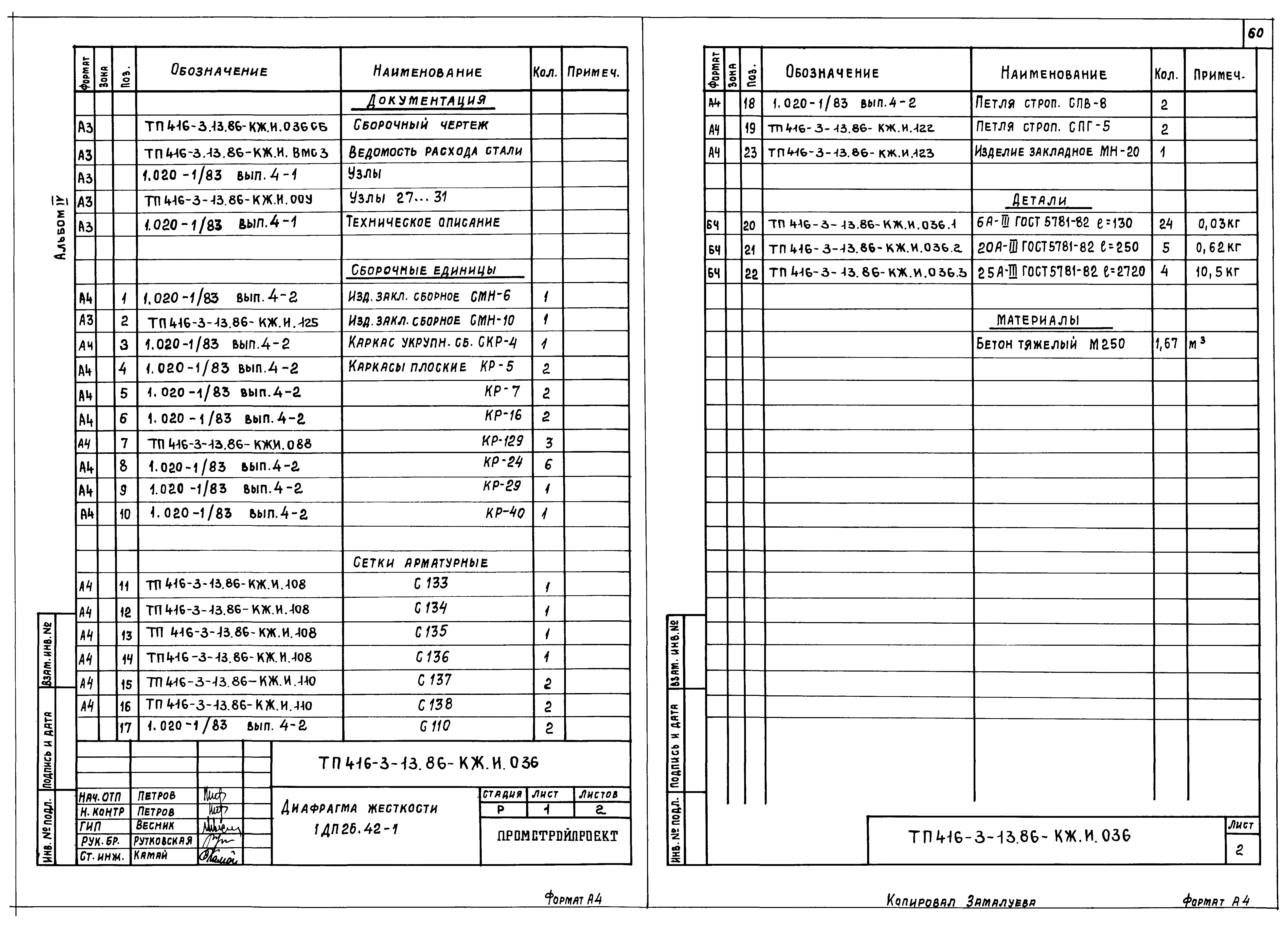 Типовой проект 416-3-13.86