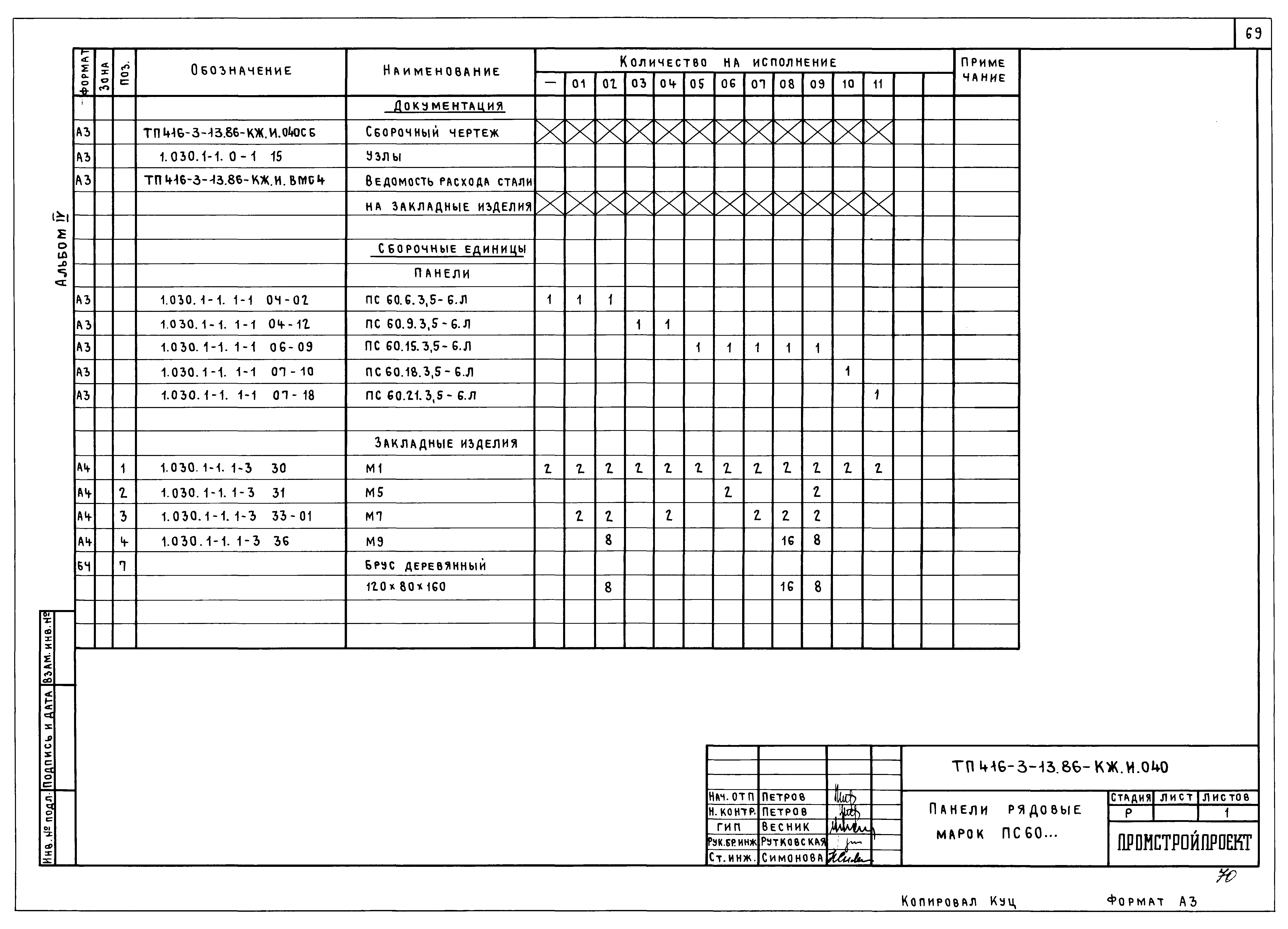 Типовой проект 416-3-13.86