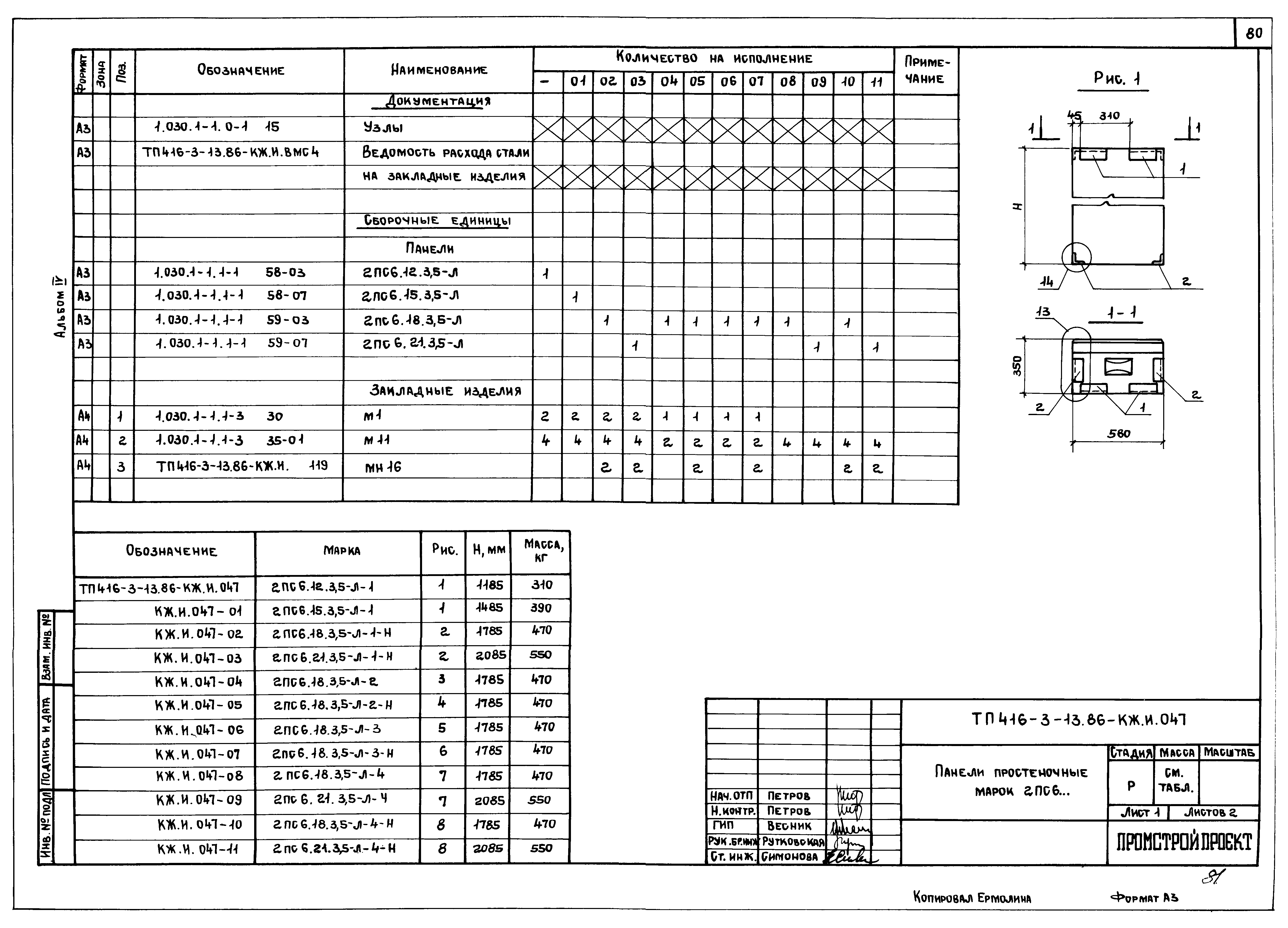 Типовой проект 416-3-13.86