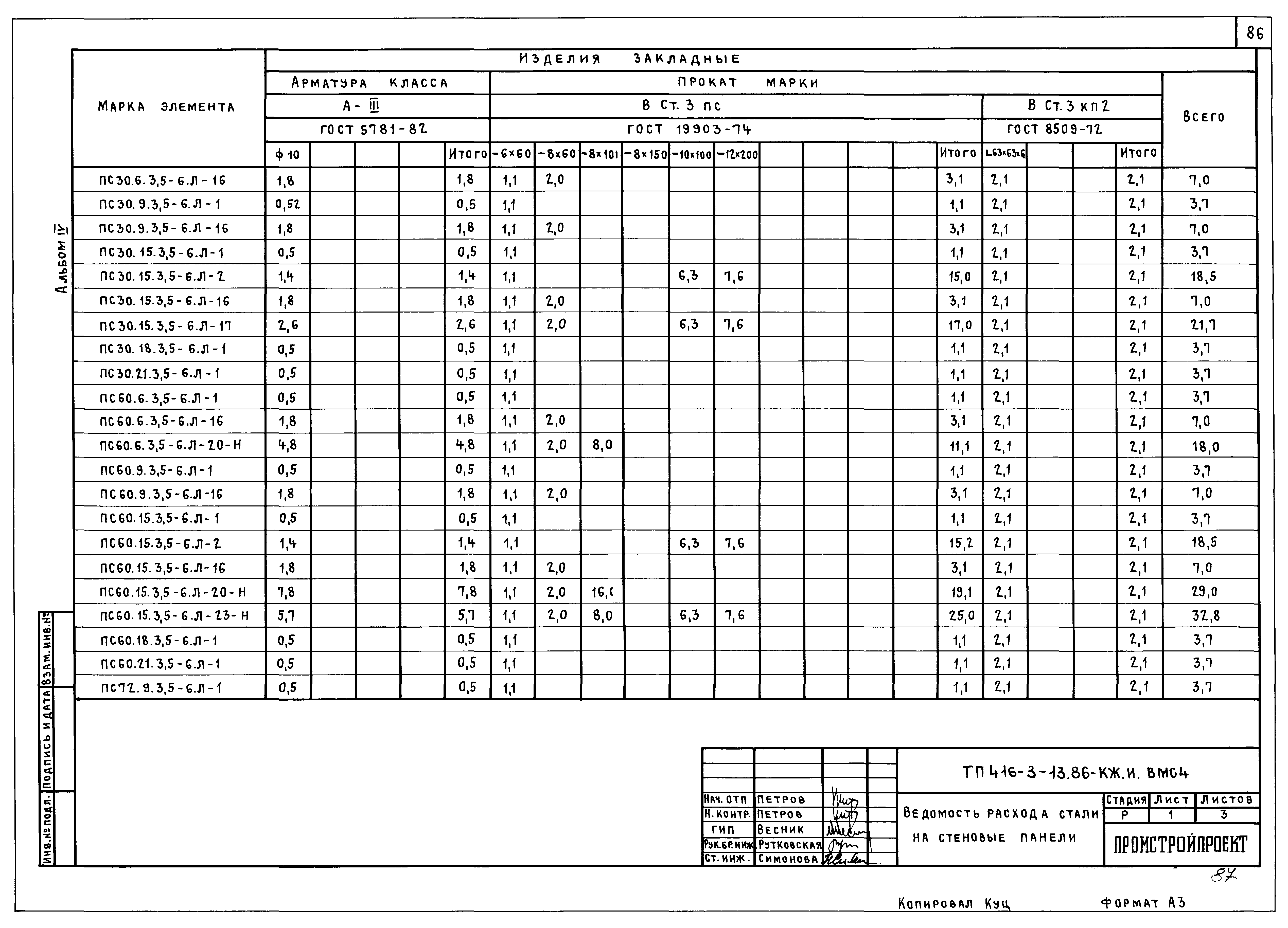 Типовой проект 416-3-13.86
