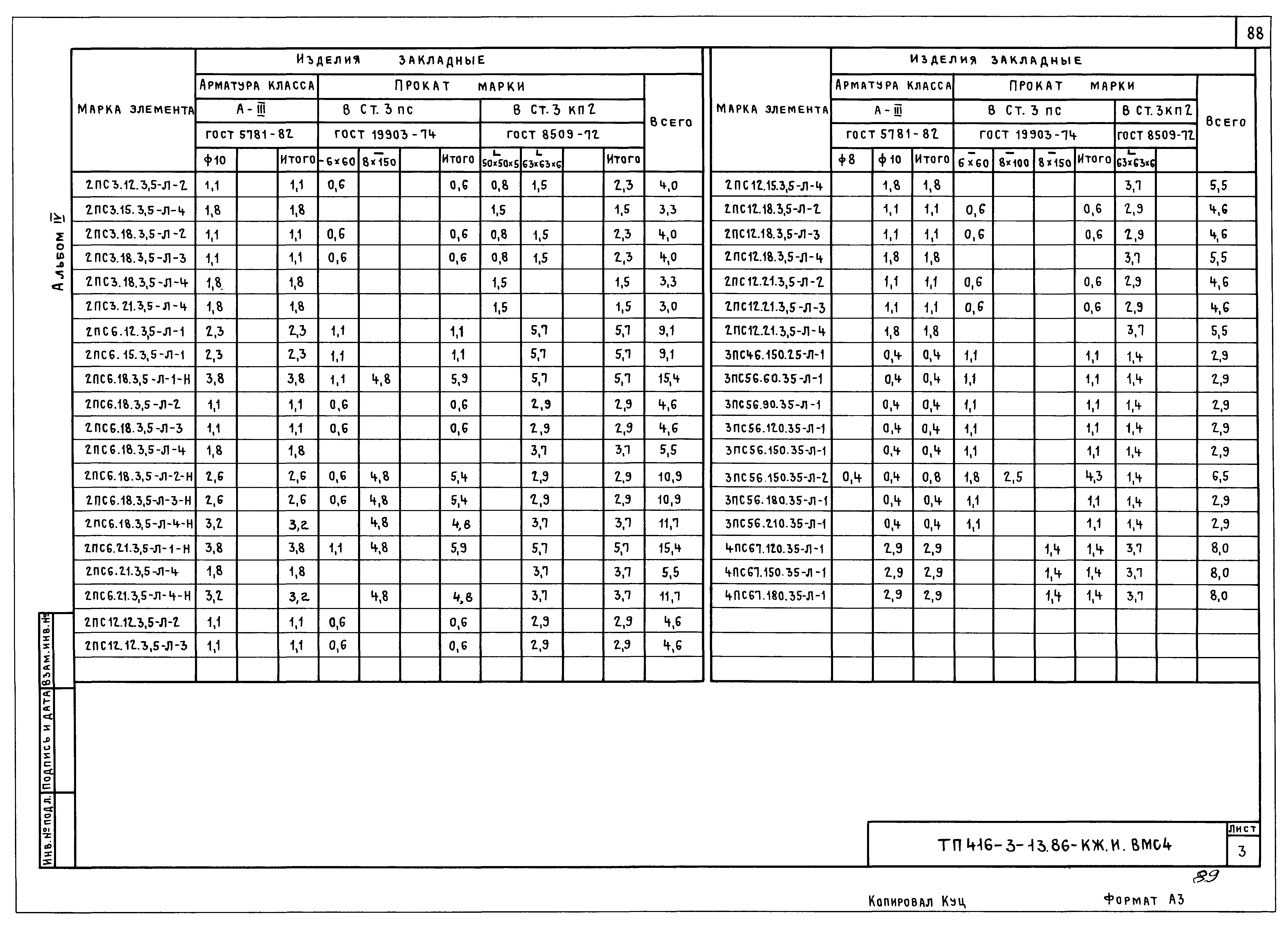 Типовой проект 416-3-13.86
