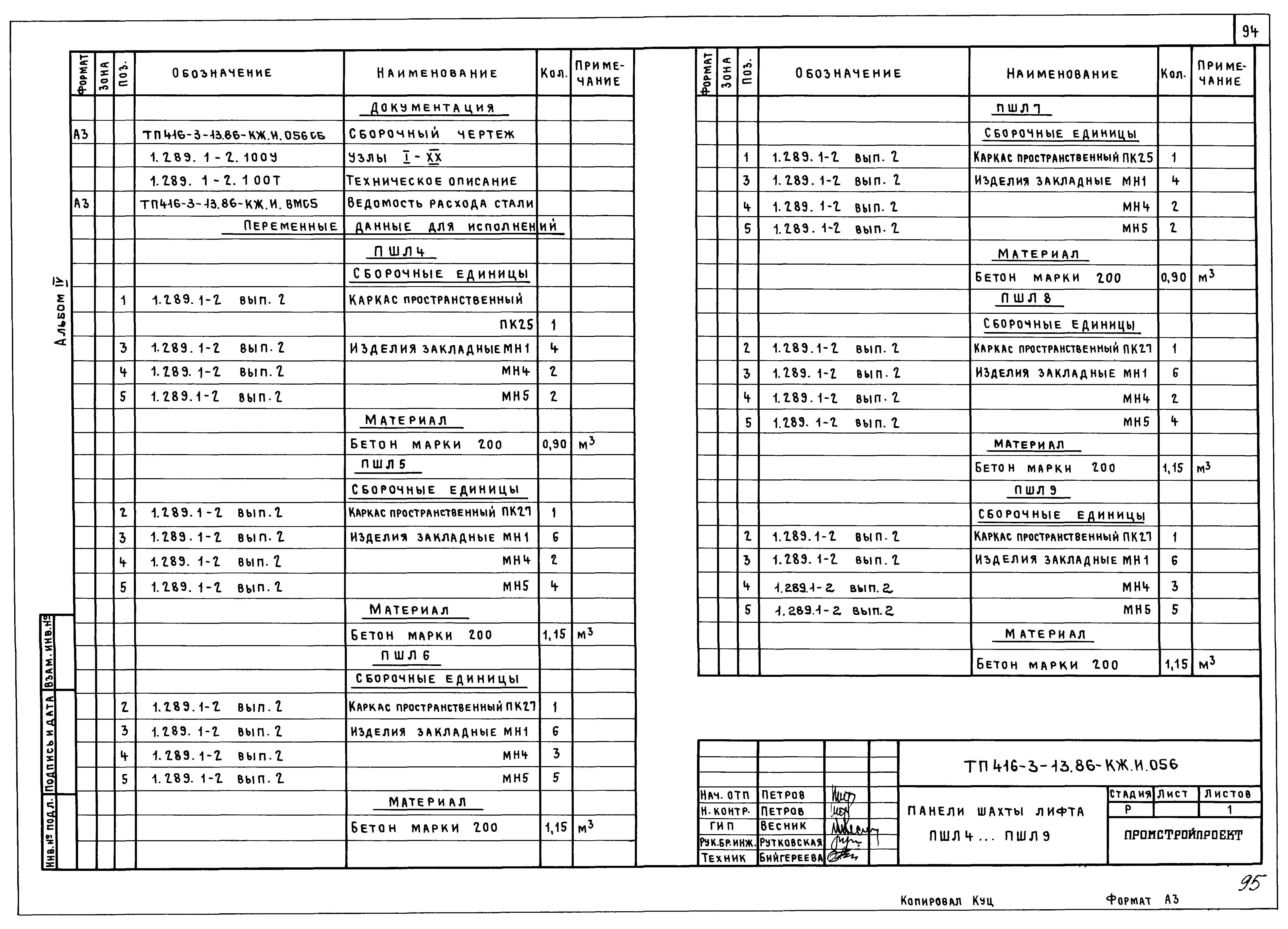Типовой проект 416-3-13.86