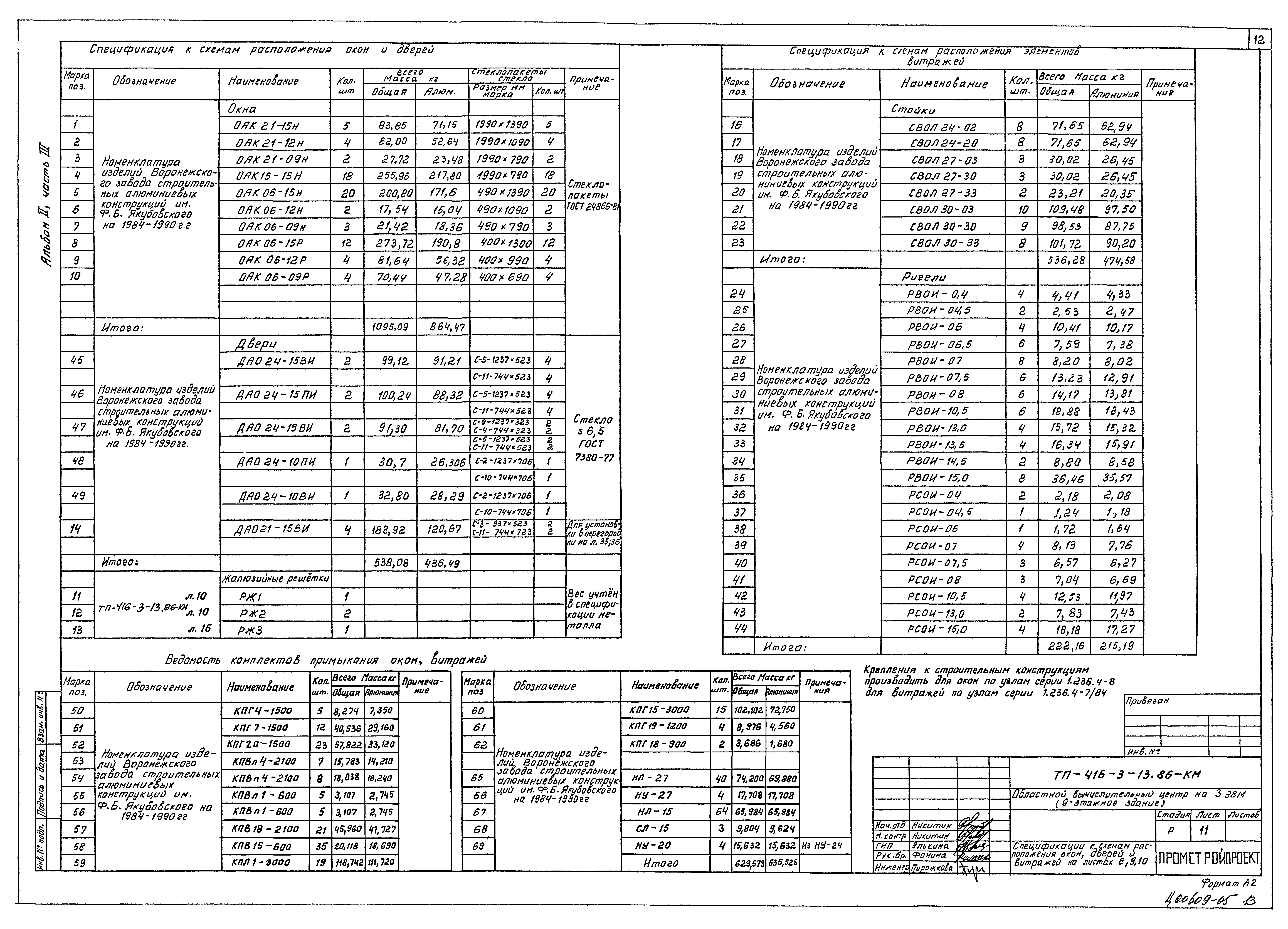 Типовой проект 416-3-13.86