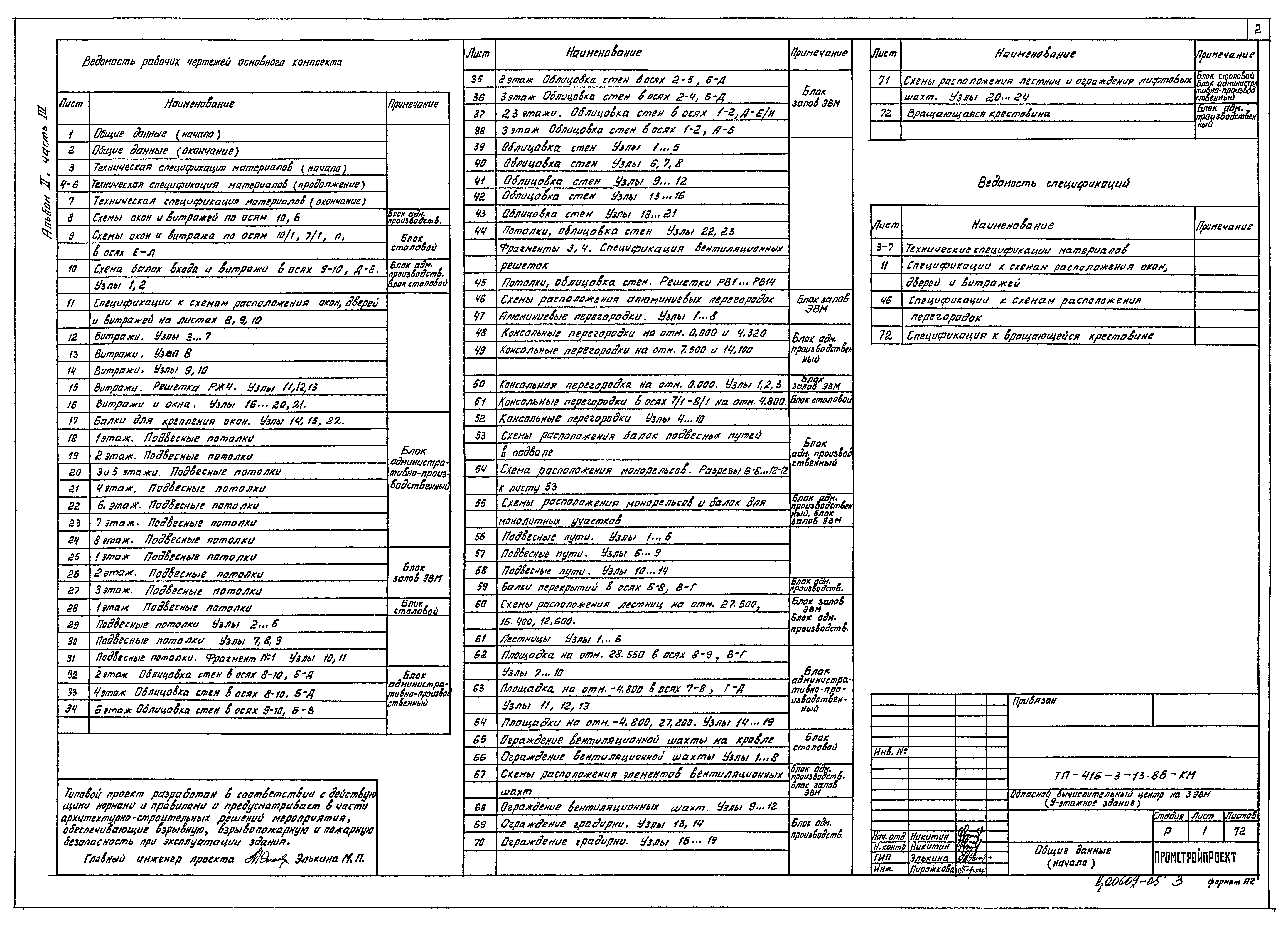 Типовой проект 416-3-13.86