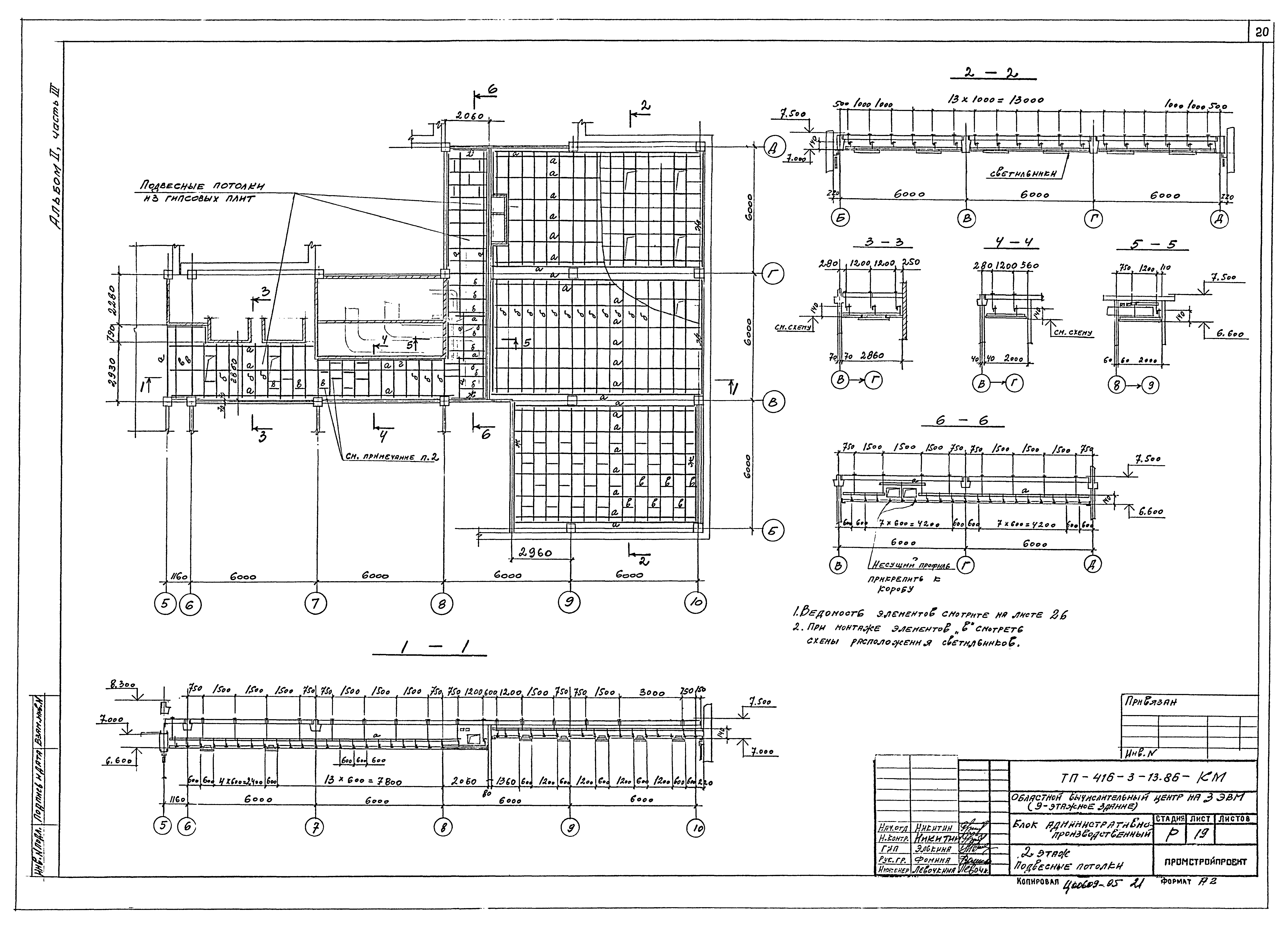 Типовой проект 416-3-13.86