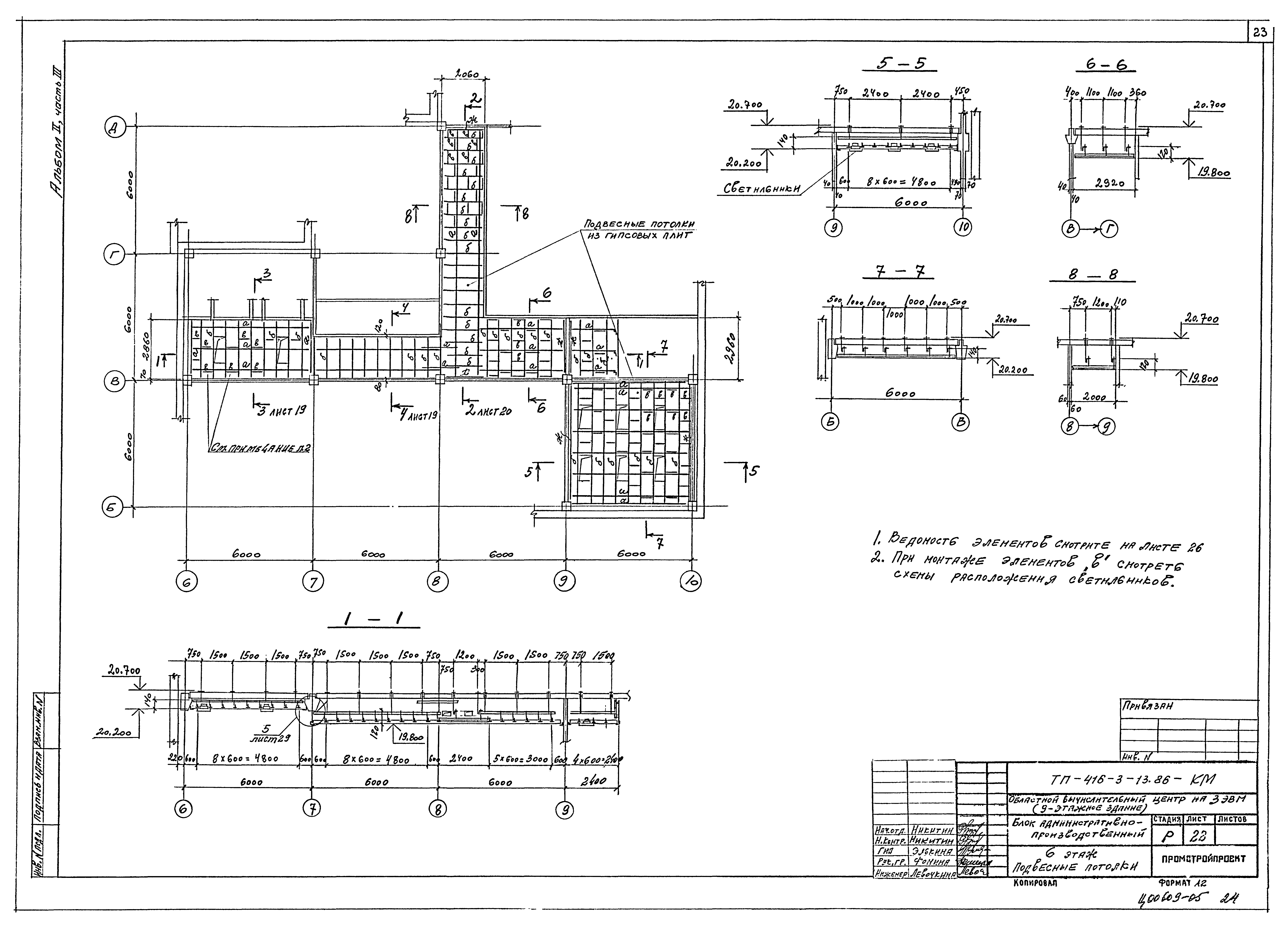 Типовой проект 416-3-13.86