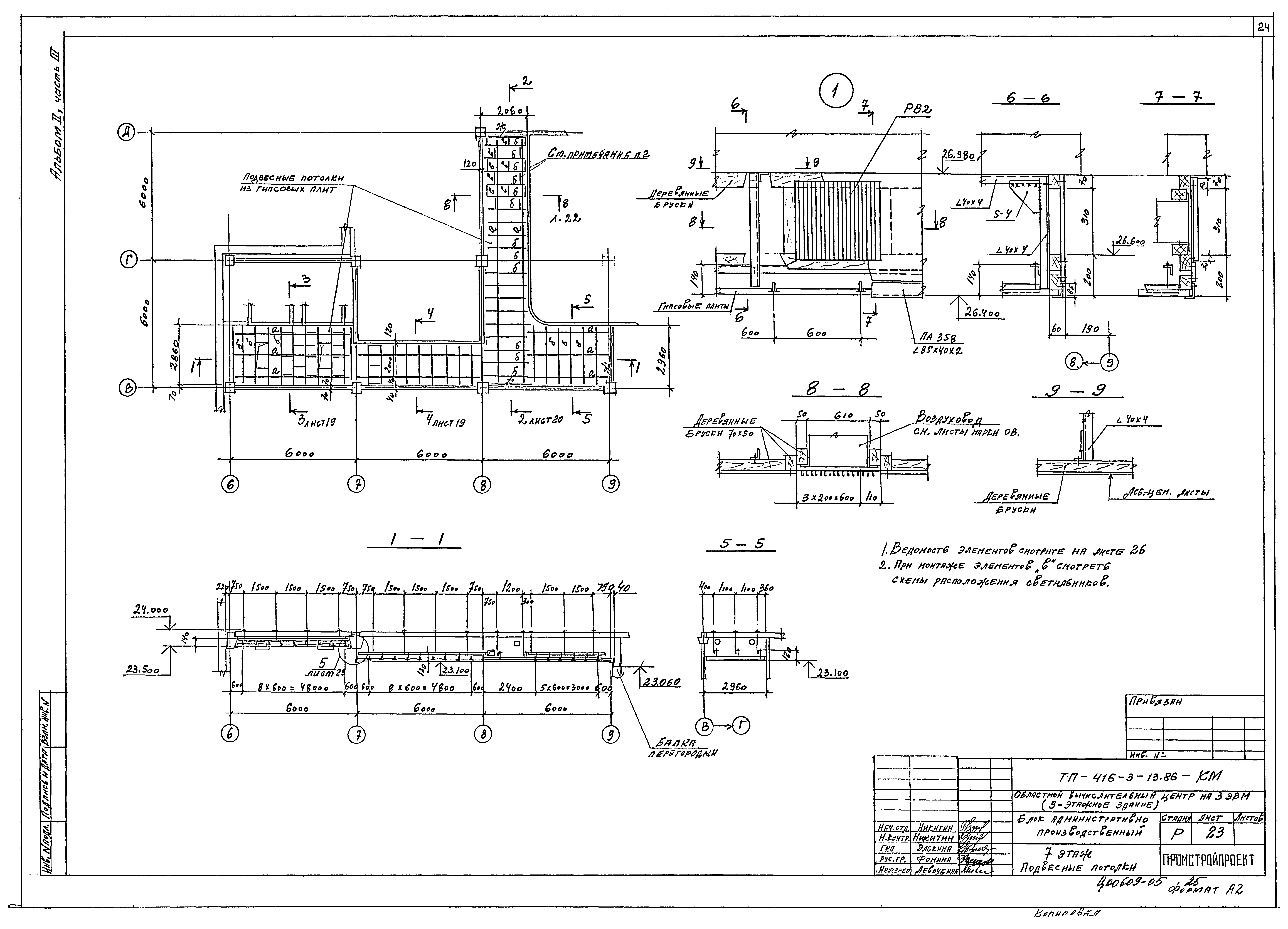 Типовой проект 416-3-13.86