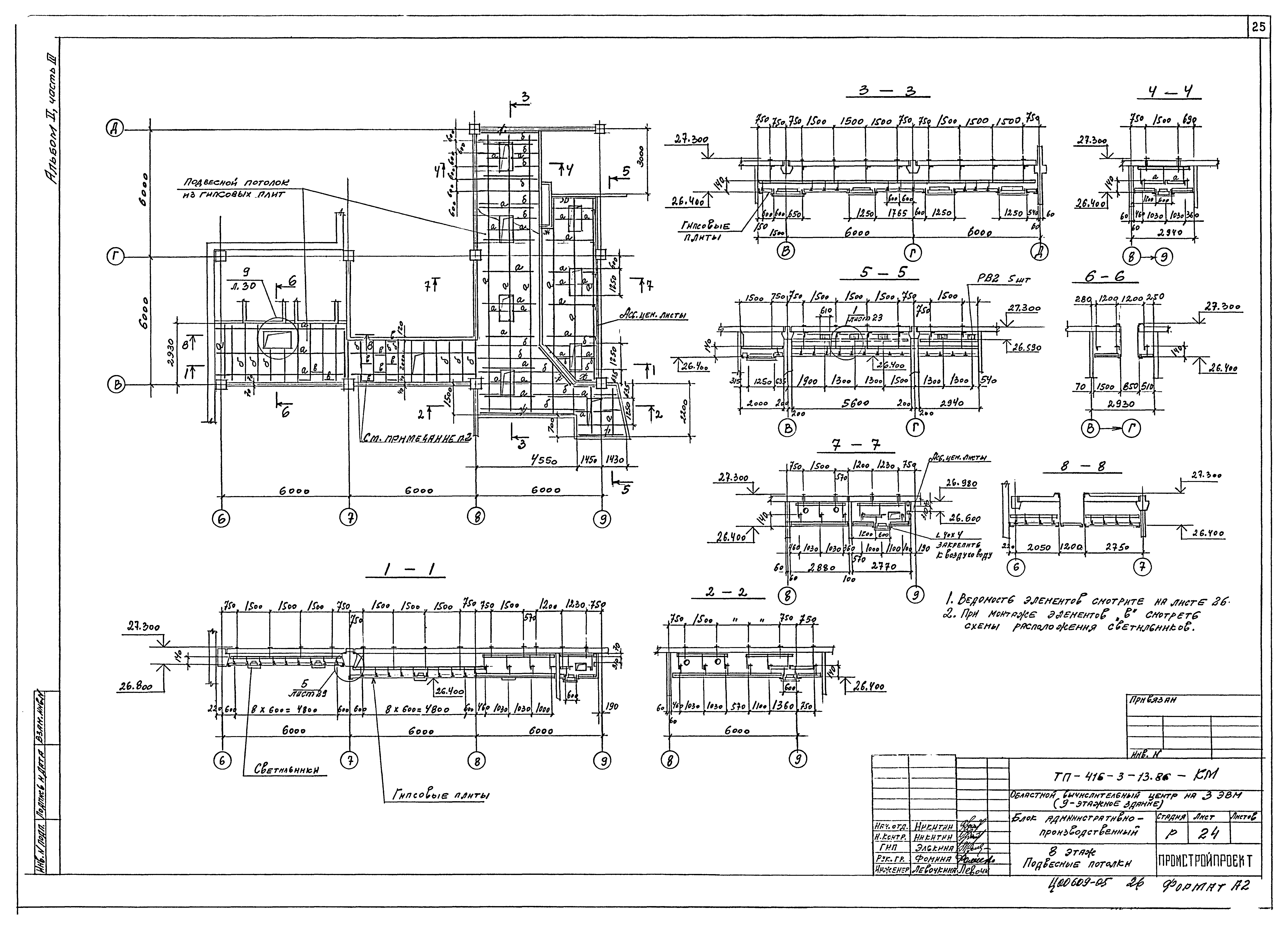 Типовой проект 416-3-13.86